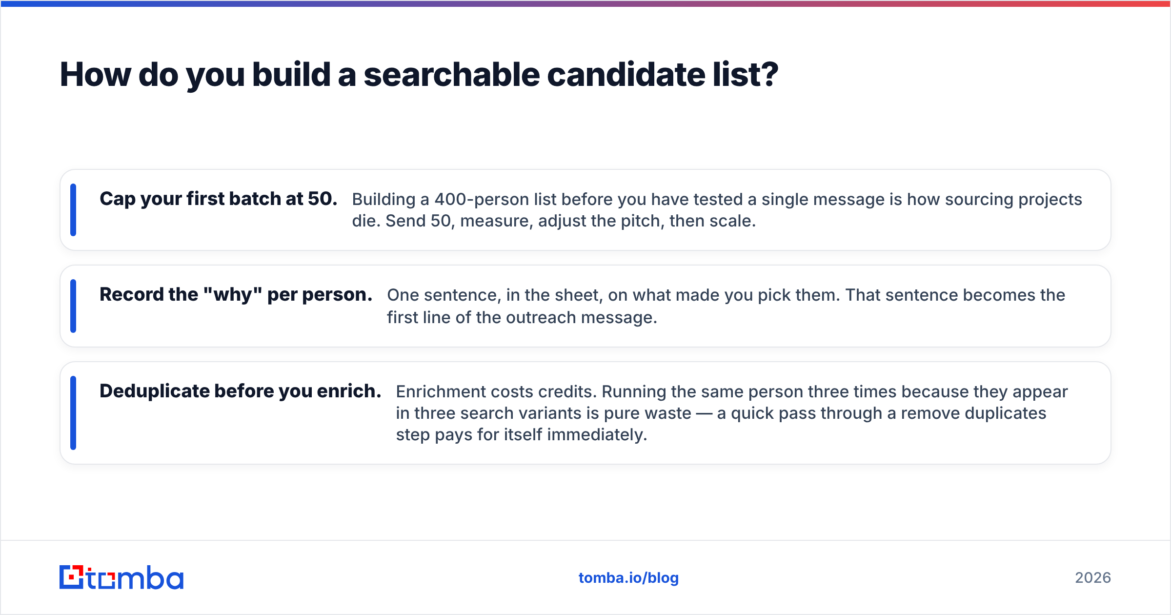 Diagram: How do you build a searchable candidate list