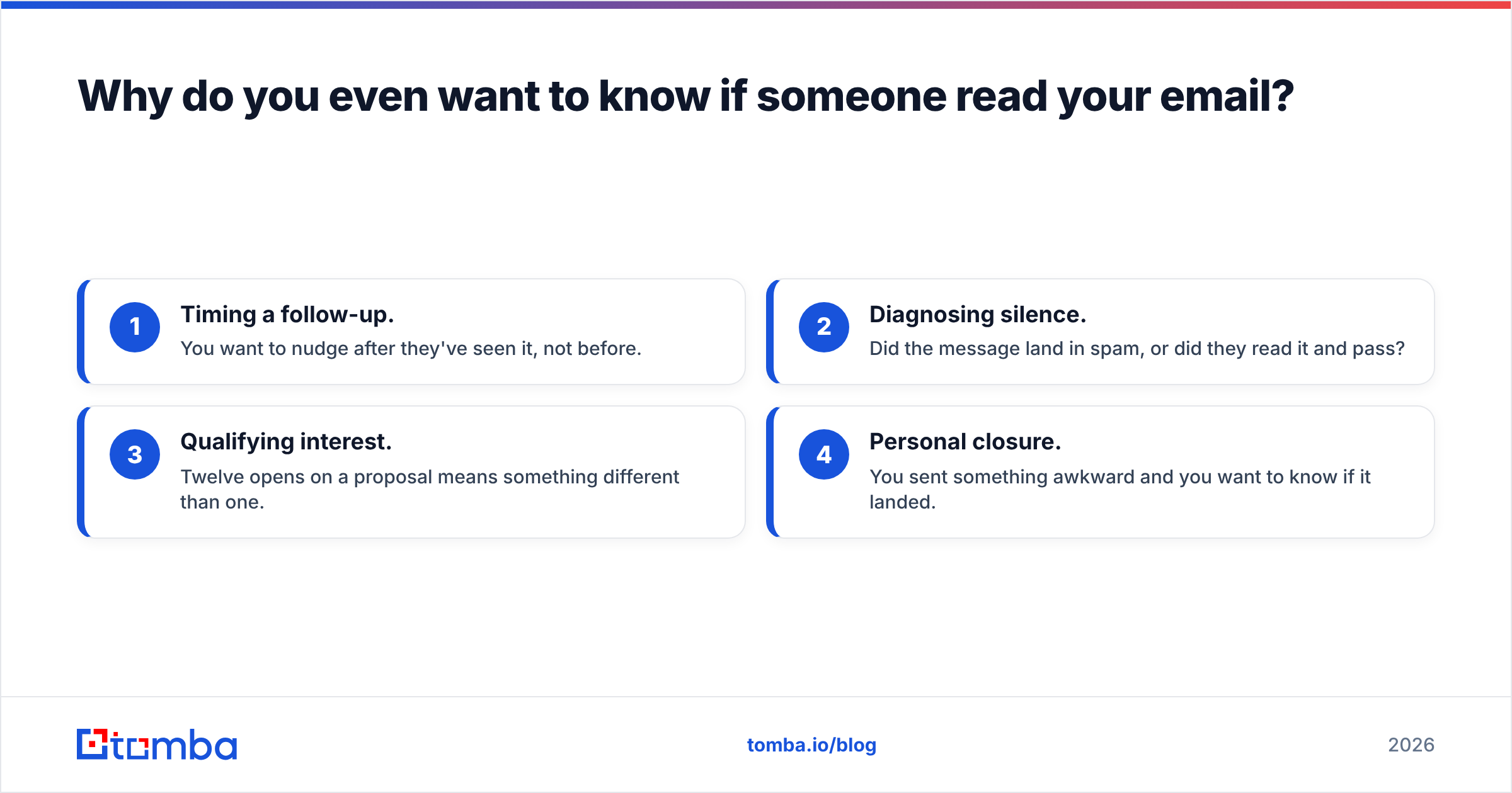 Diagram: Why do you even want to know if someone read your email