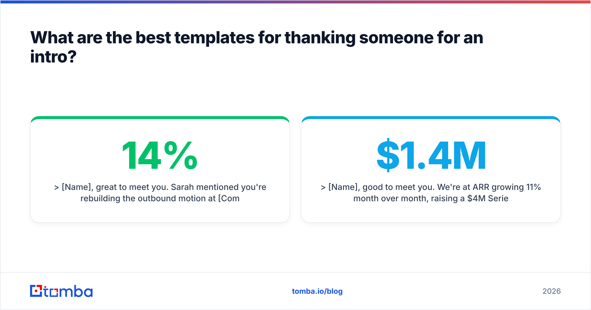 Diagram: What are the best templates for thanking someone for an intro