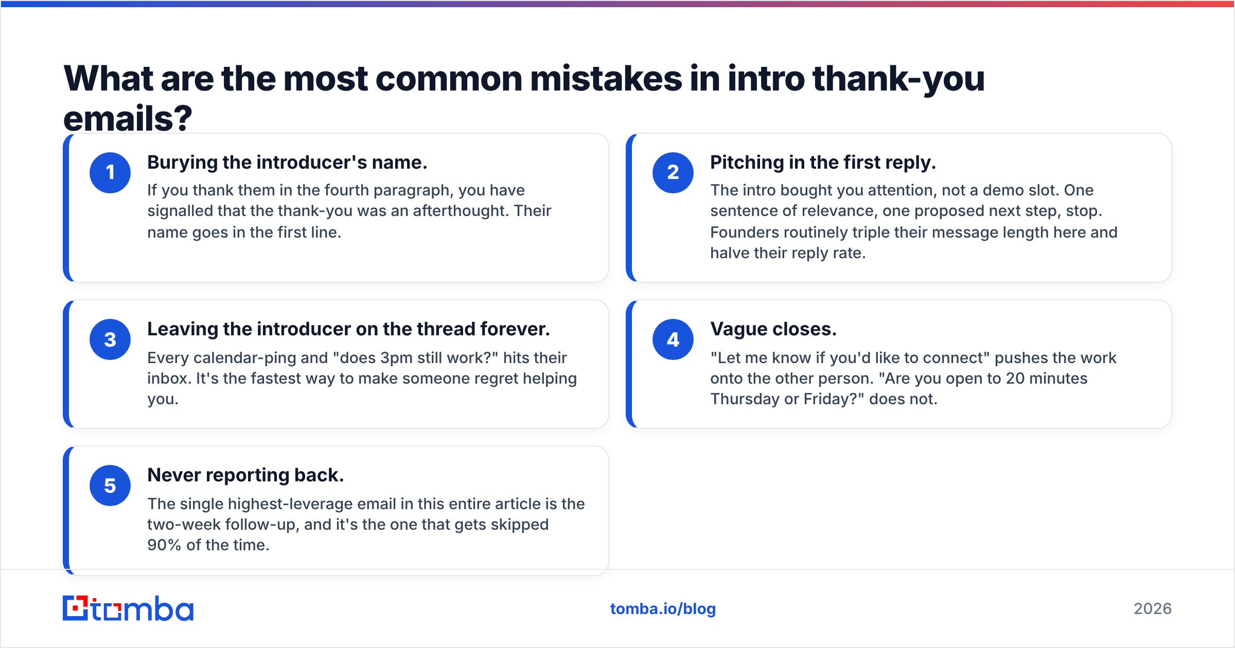 Diagram: What are the most common mistakes in intro thank-you emails