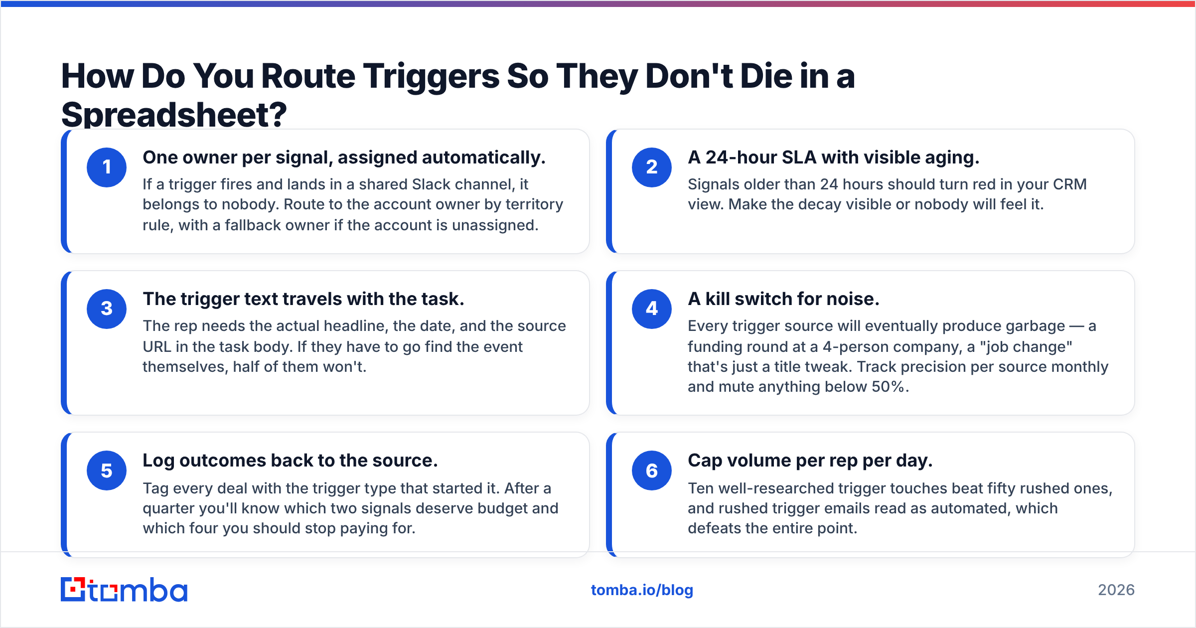 Diagram: How Do You Route Triggers So They Don't Die in a Spreadsheet