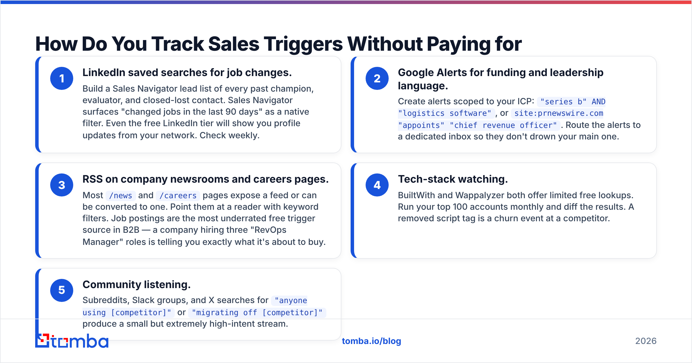 Diagram: How Do You Track Sales Triggers Without Paying for Anything