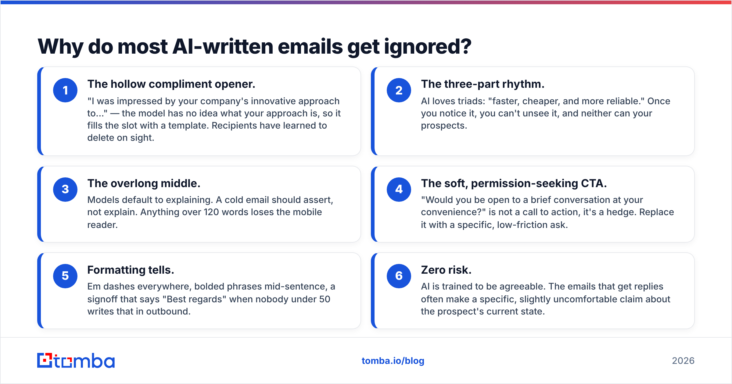 Diagram: Why do most AI-written emails get ignored