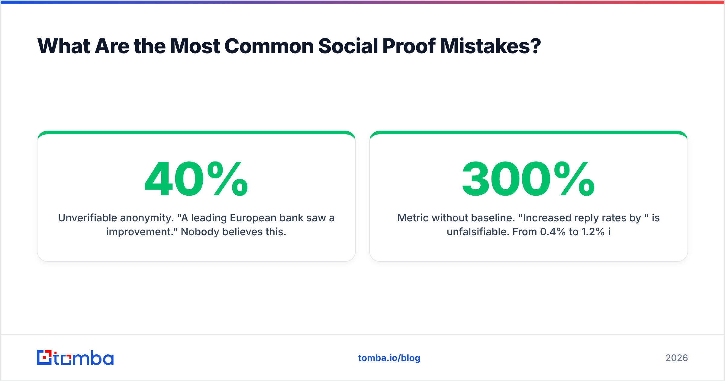Diagram: What Are the Most Common Social Proof Mistakes