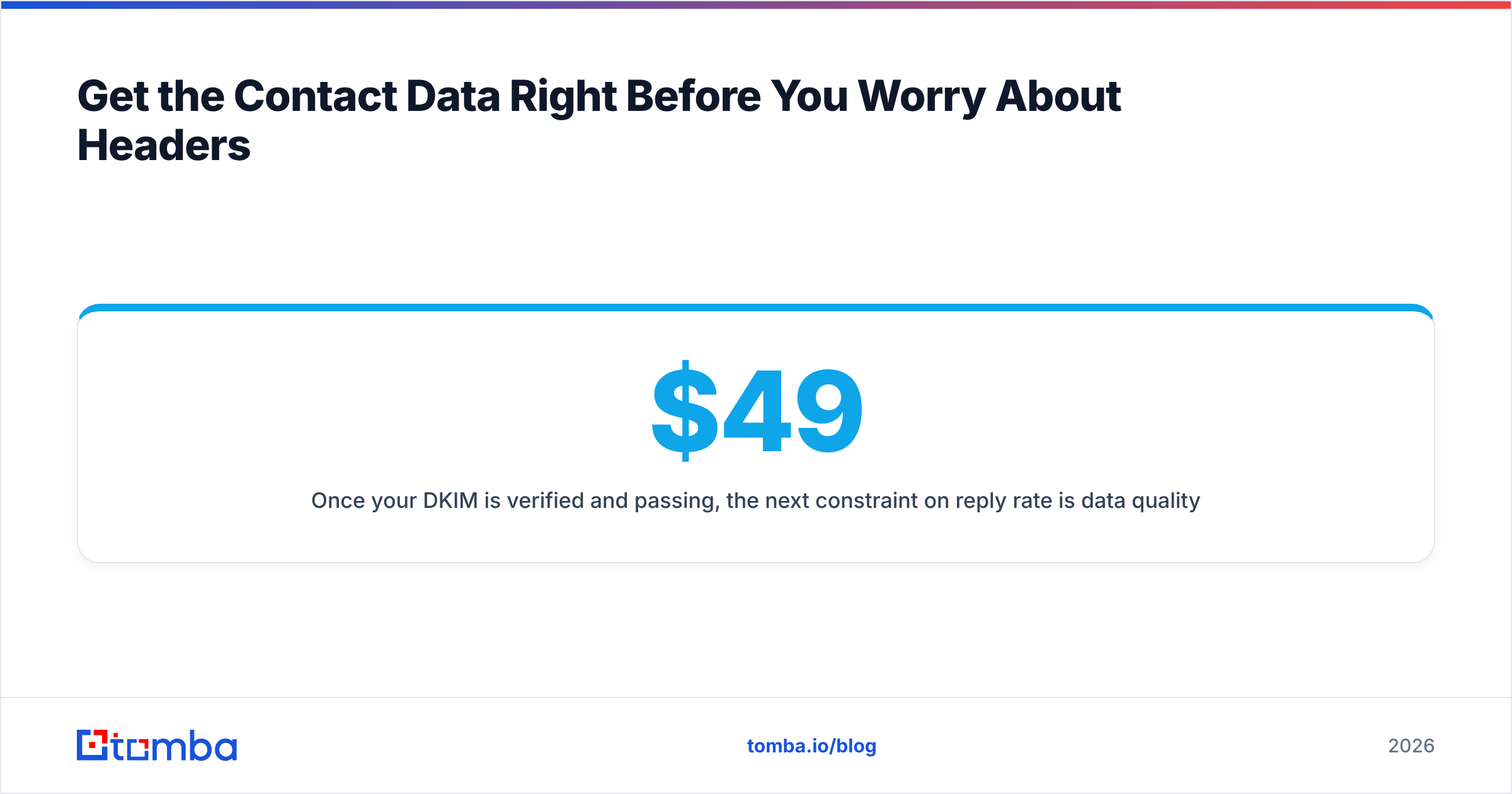 Diagram: Get the Contact Data Right Before You Worry About Headers
