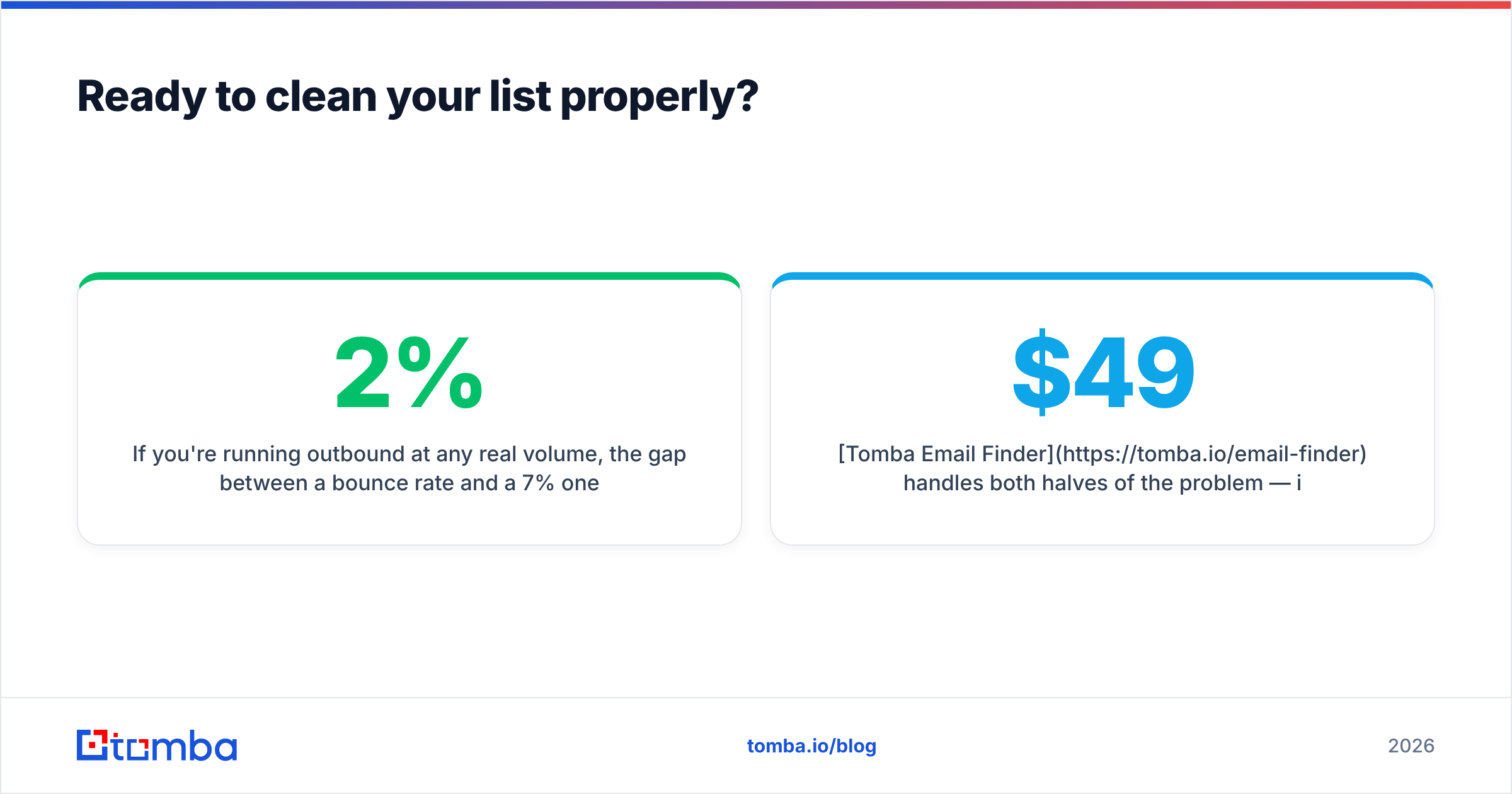 Diagram: Ready to clean your list properly