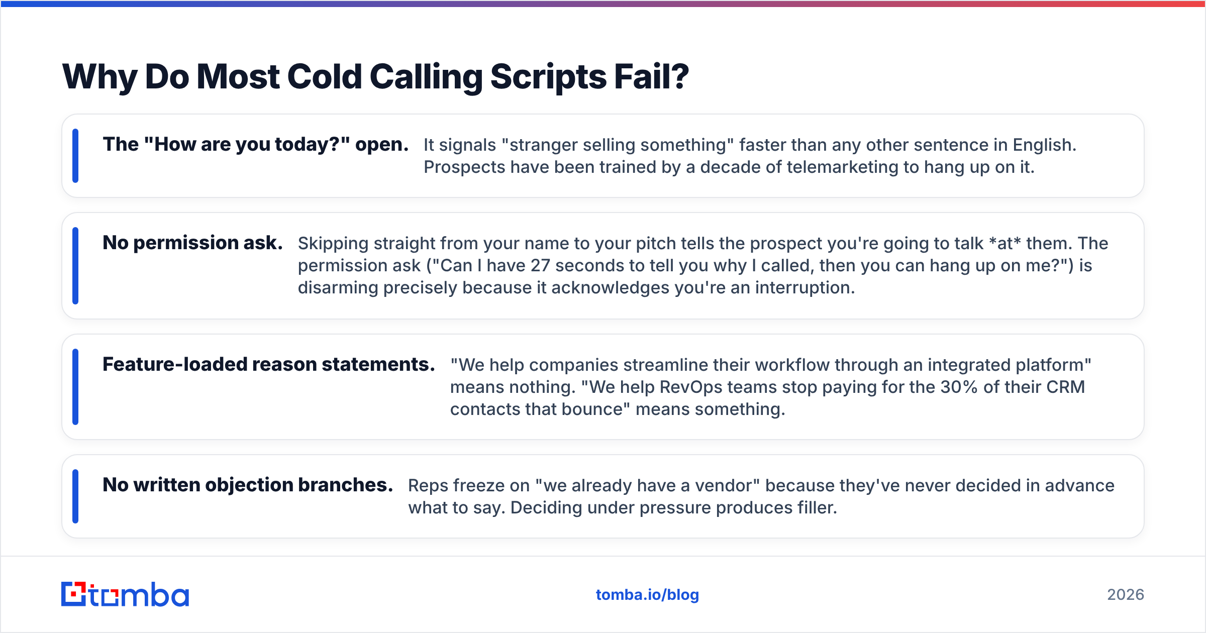 Diagram: Why Do Most Cold Calling Scripts Fail