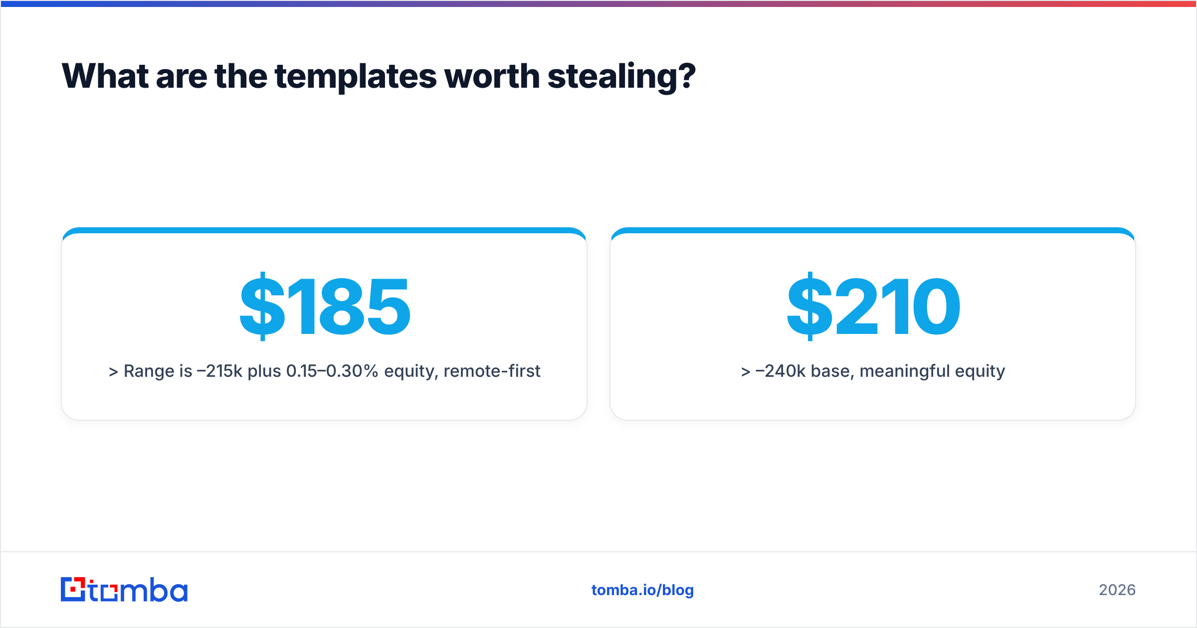 Diagram: What are the templates worth stealing