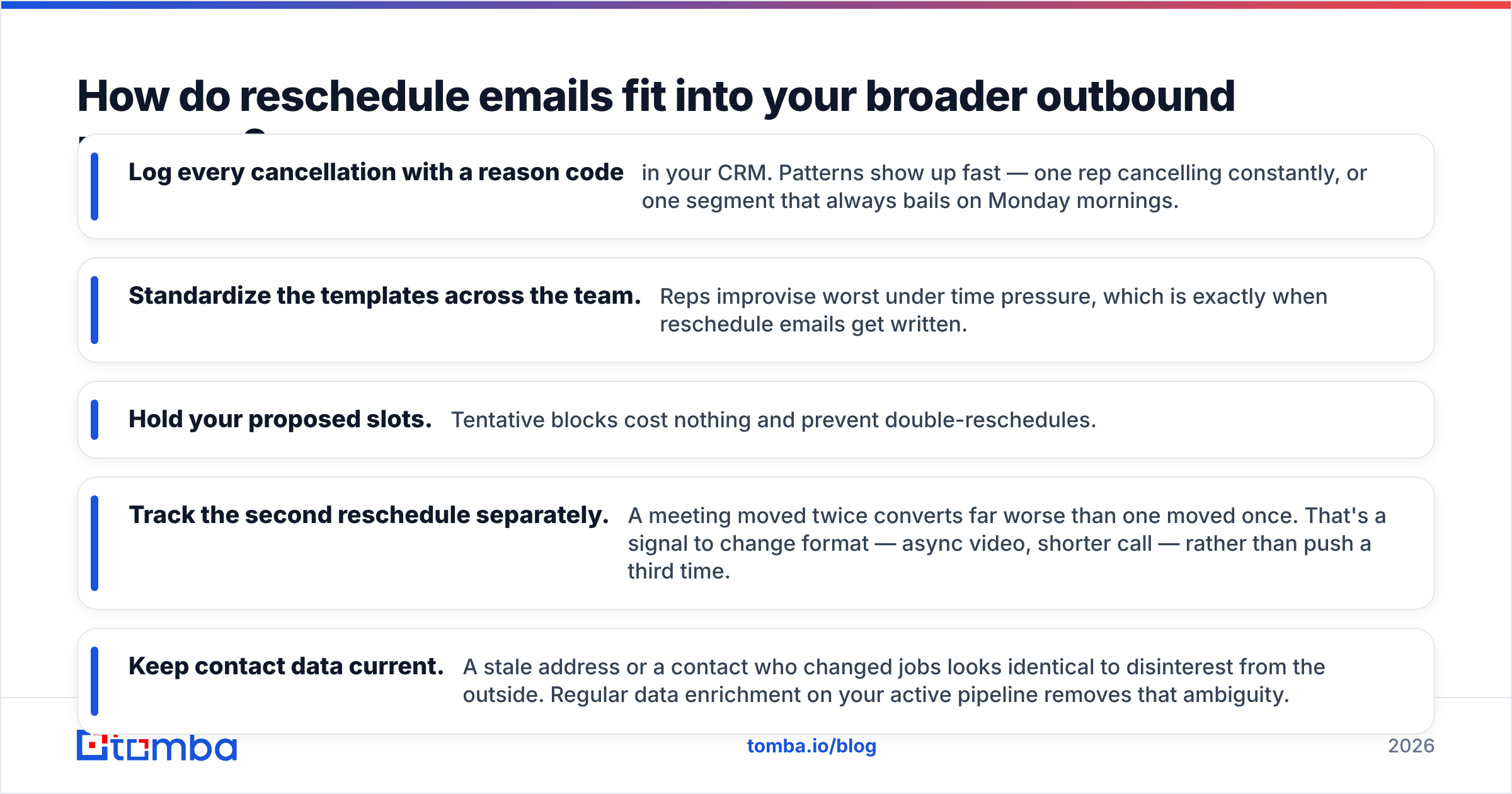 Diagram: How do reschedule emails fit into your broader outbound process