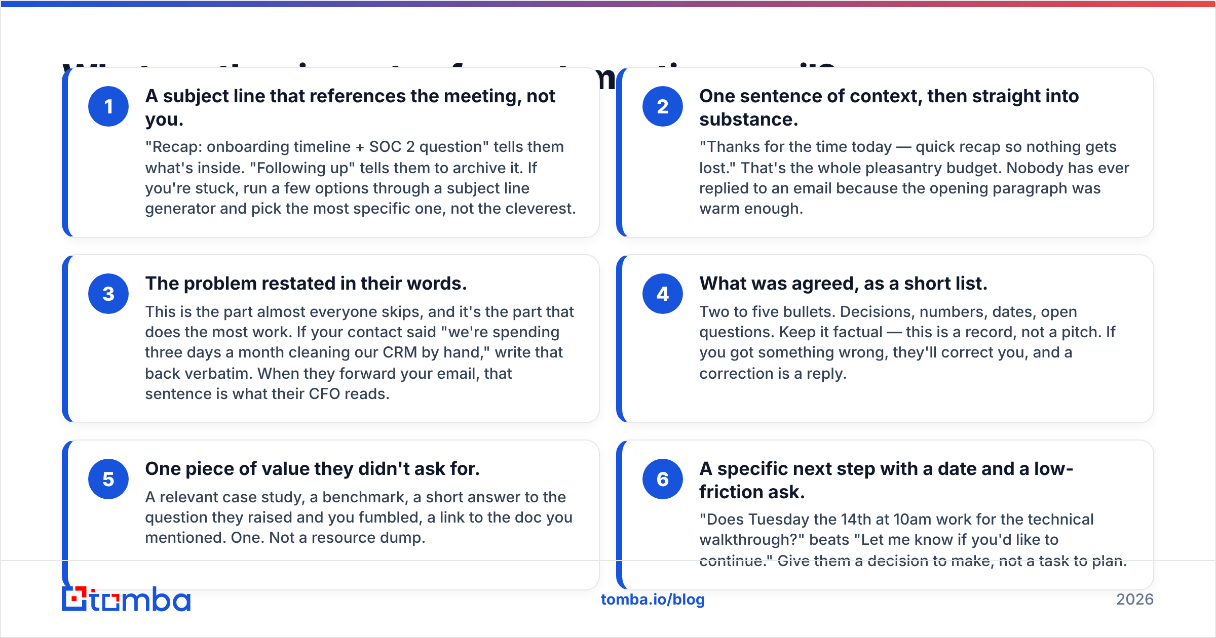 Diagram: What are the six parts of a post-meeting email
