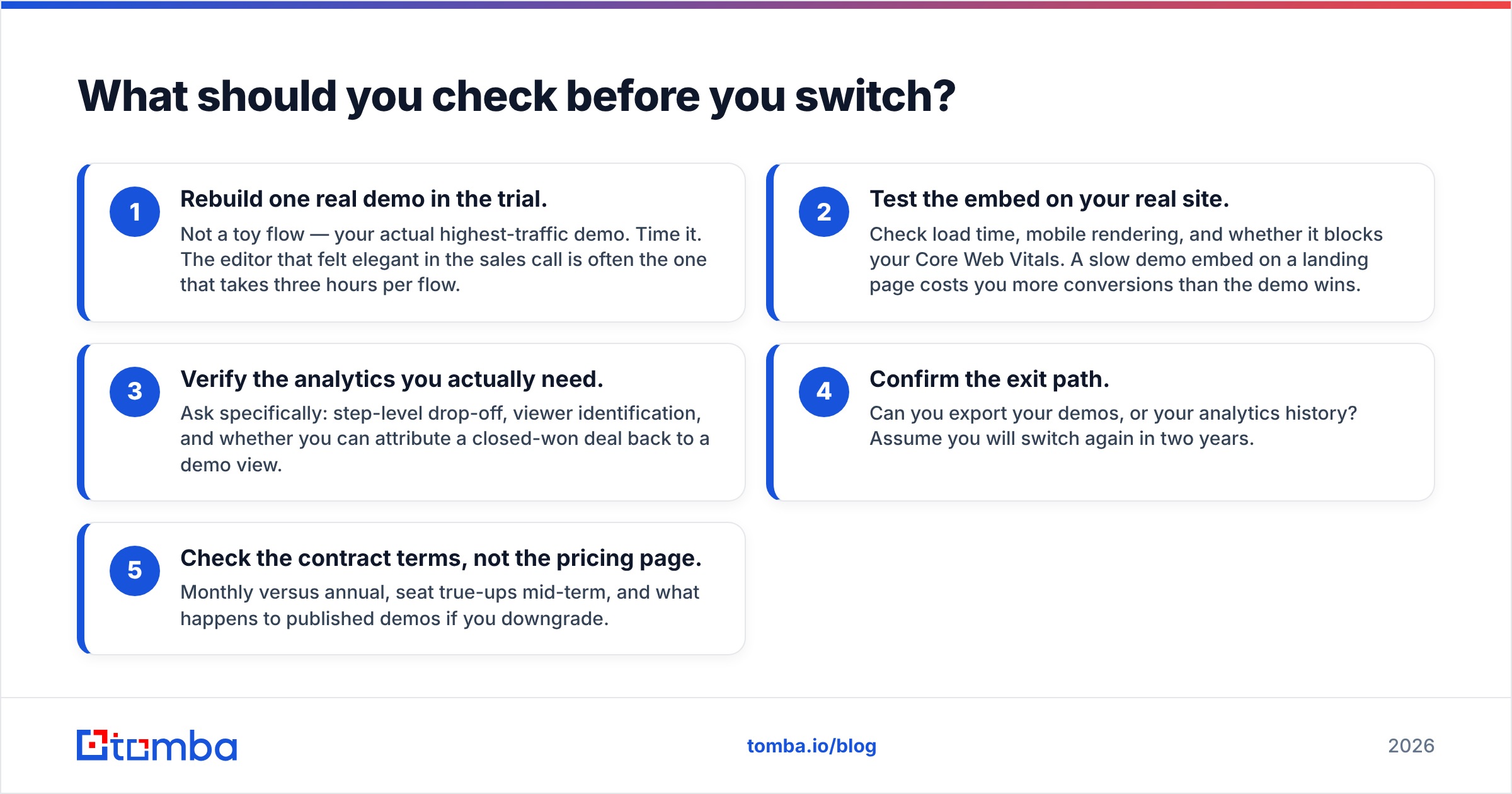 Diagram: What should you check before you switch