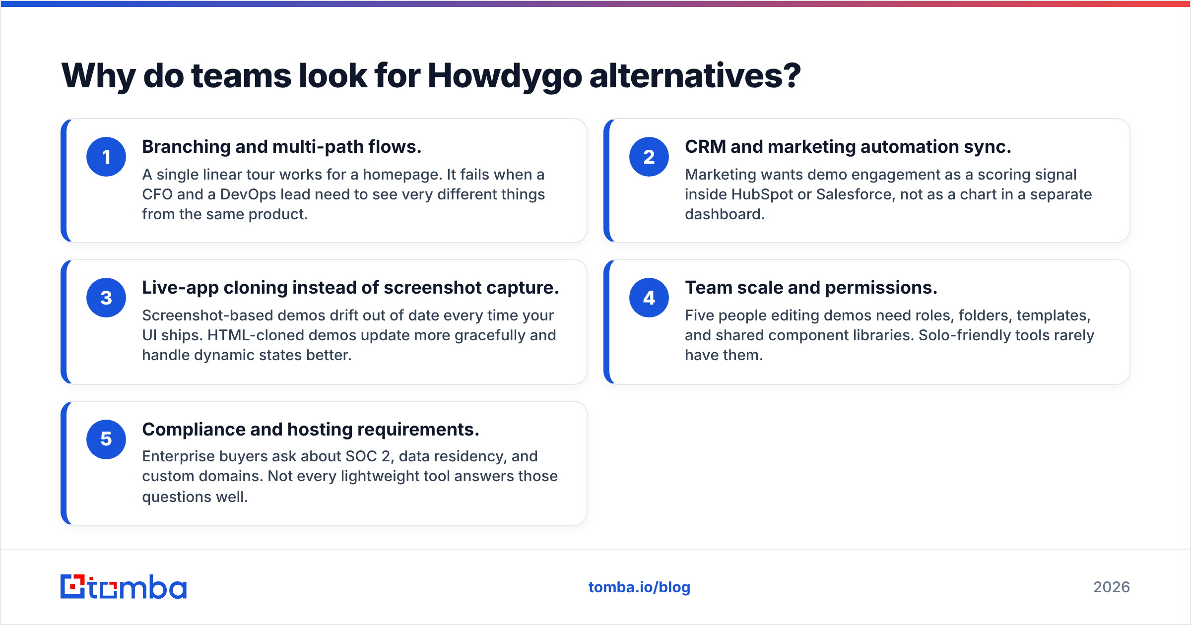 Diagram: Why do teams look for Howdygo alternatives