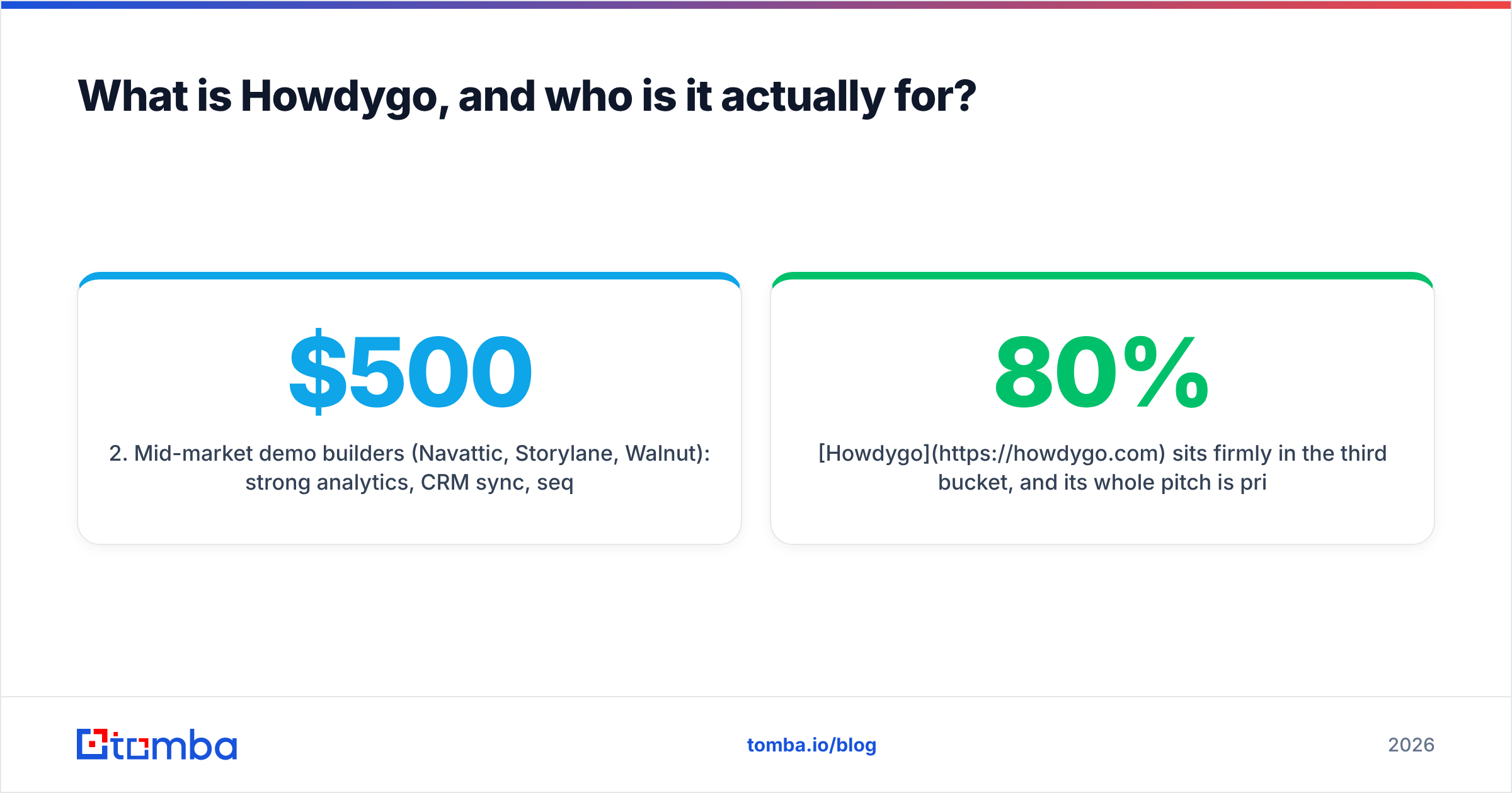 Diagram: What is Howdygo, and who is it actually for