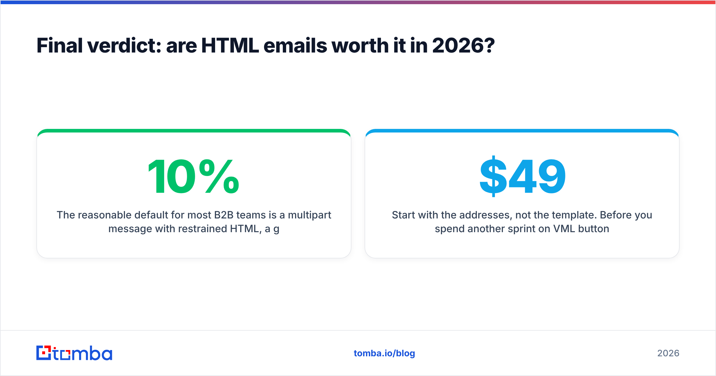 Diagram: Final verdict: are HTML emails worth it in 2026