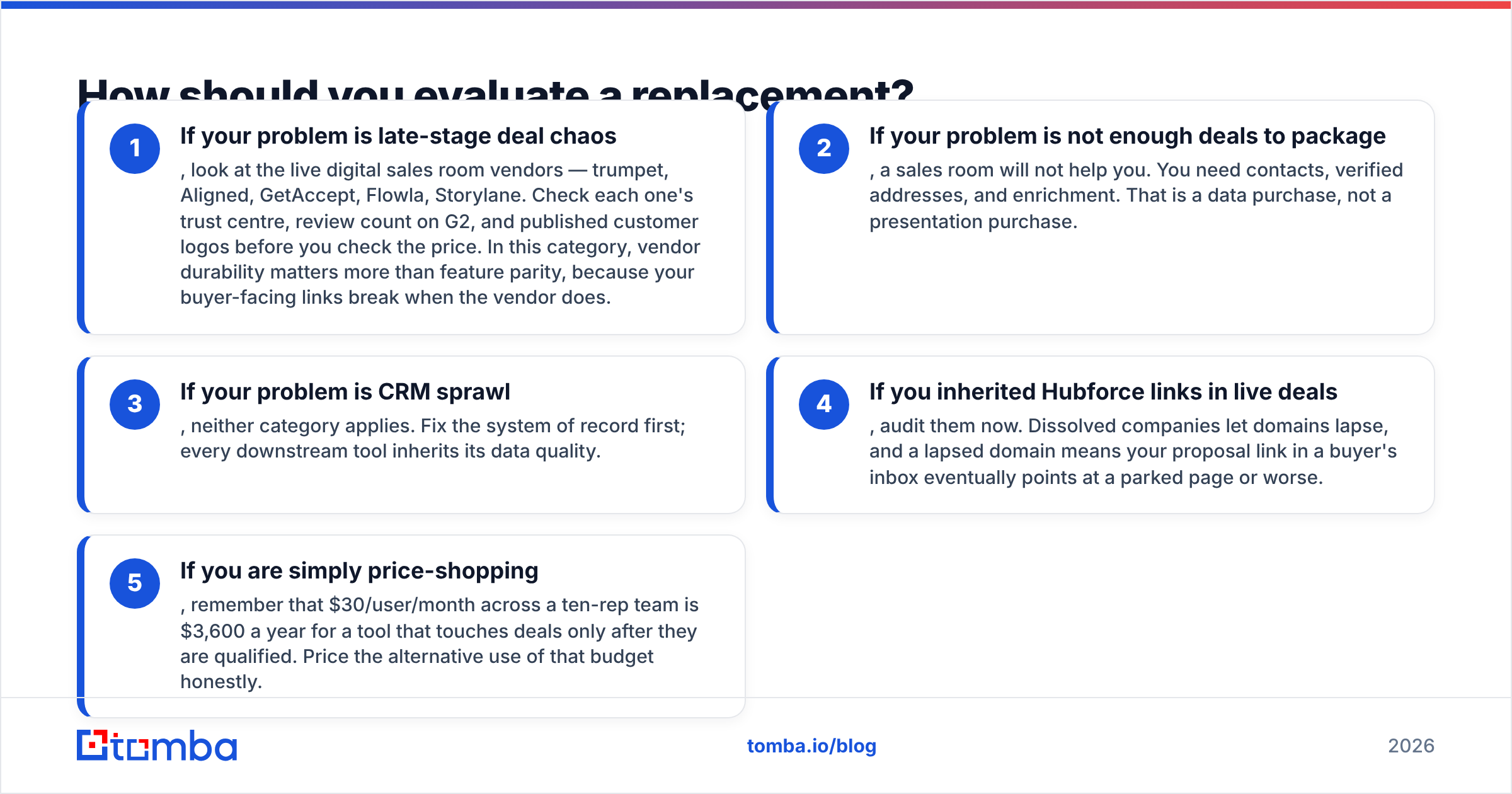 Diagram: How should you evaluate a replacement