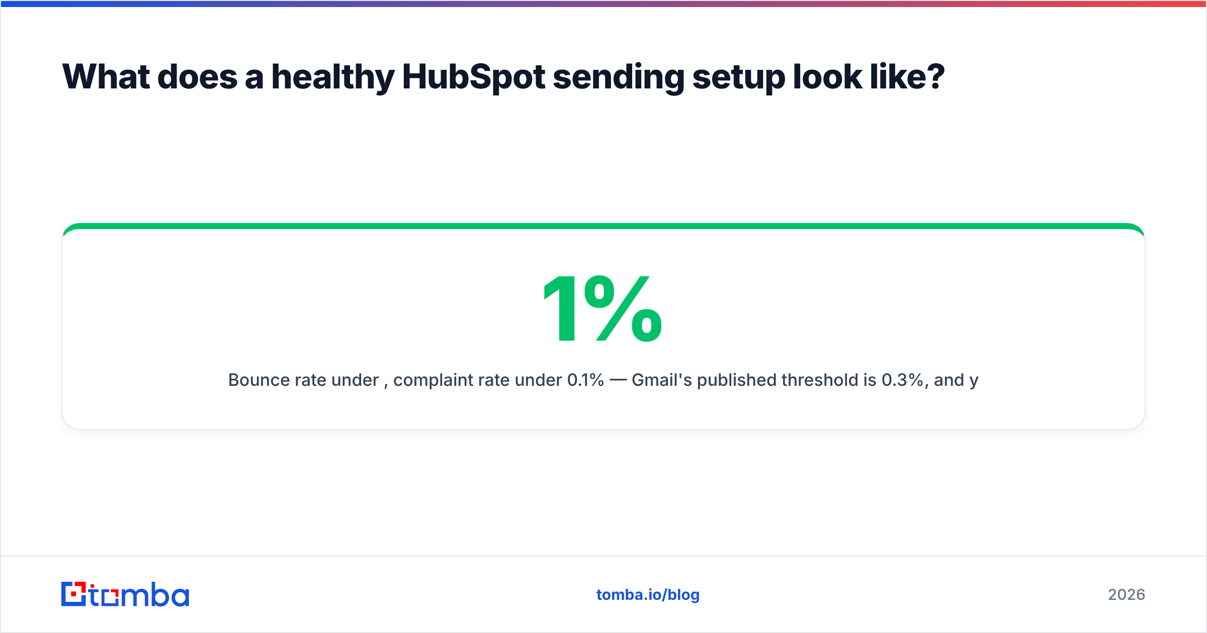 Diagram: What does a healthy HubSpot sending setup look like