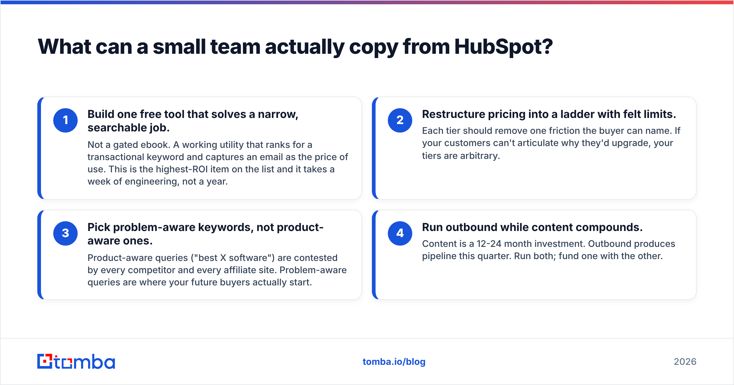 Diagram: What can a small team actually copy from HubSpot