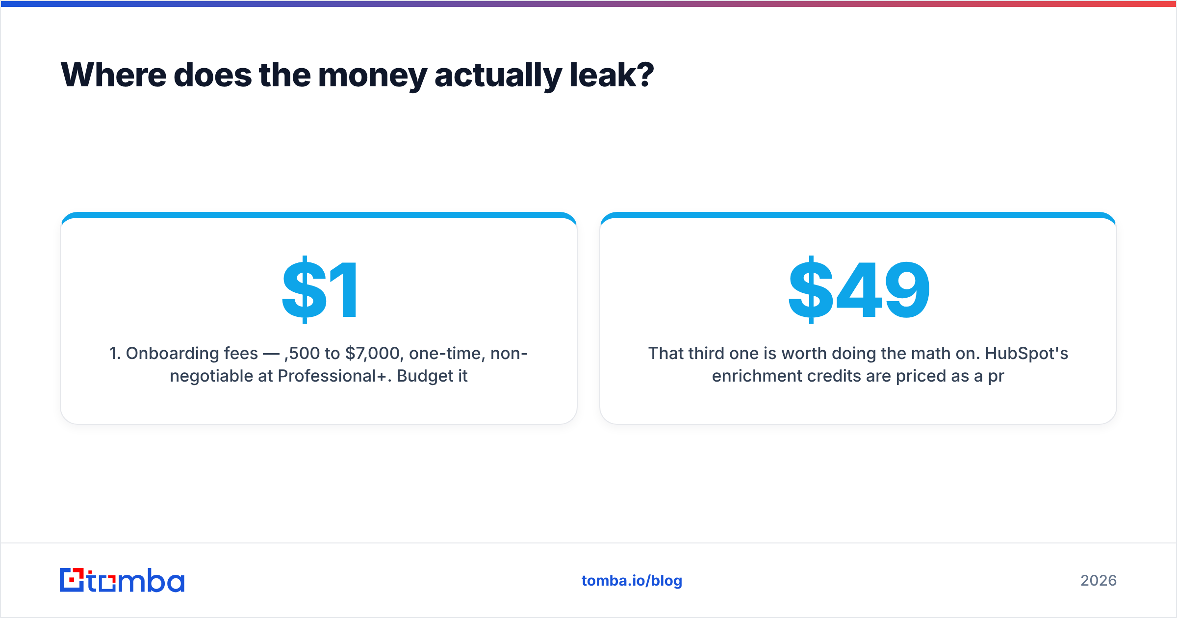 Diagram: Where does the money actually leak