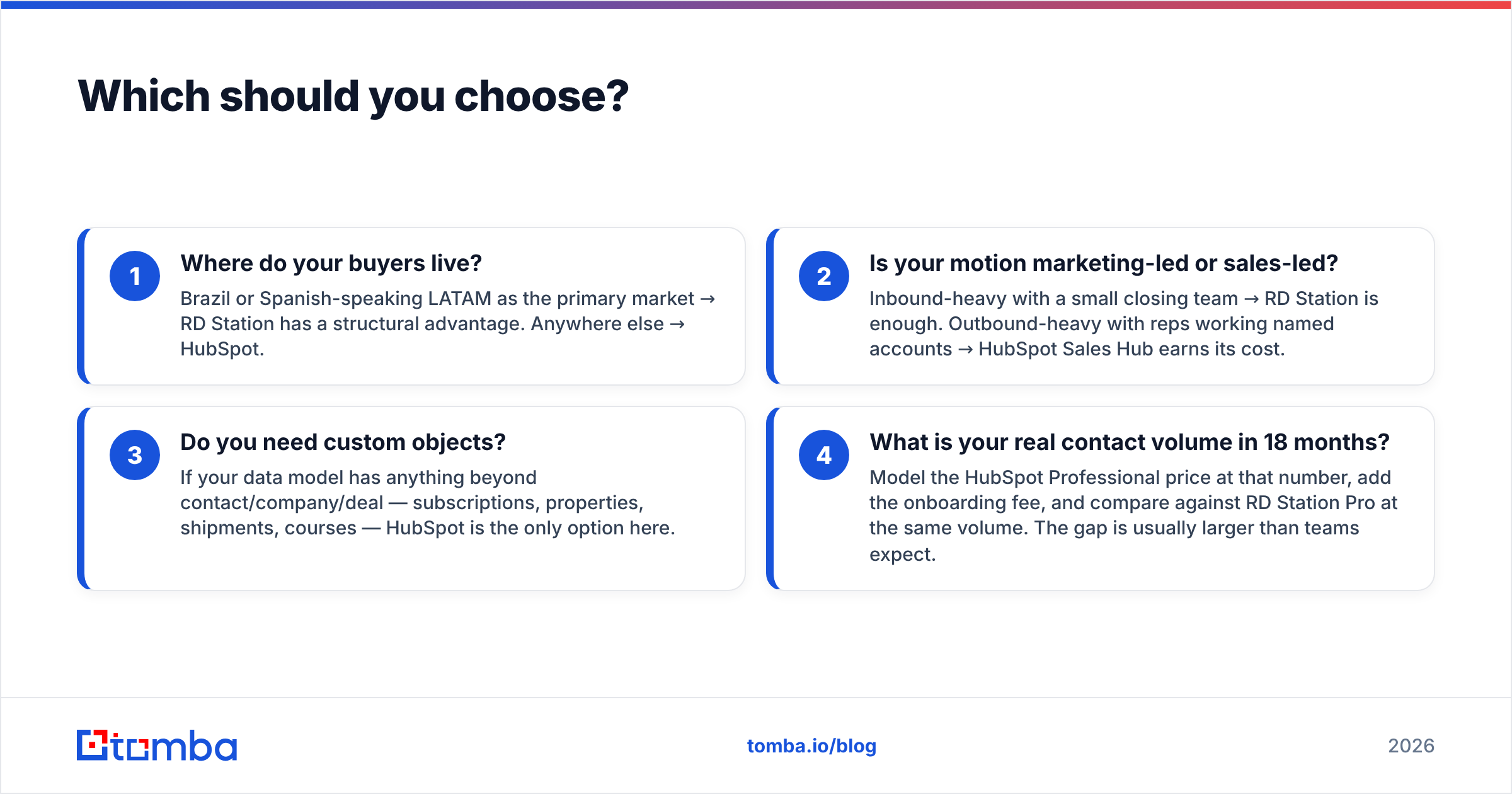 Diagram: Which should you choose