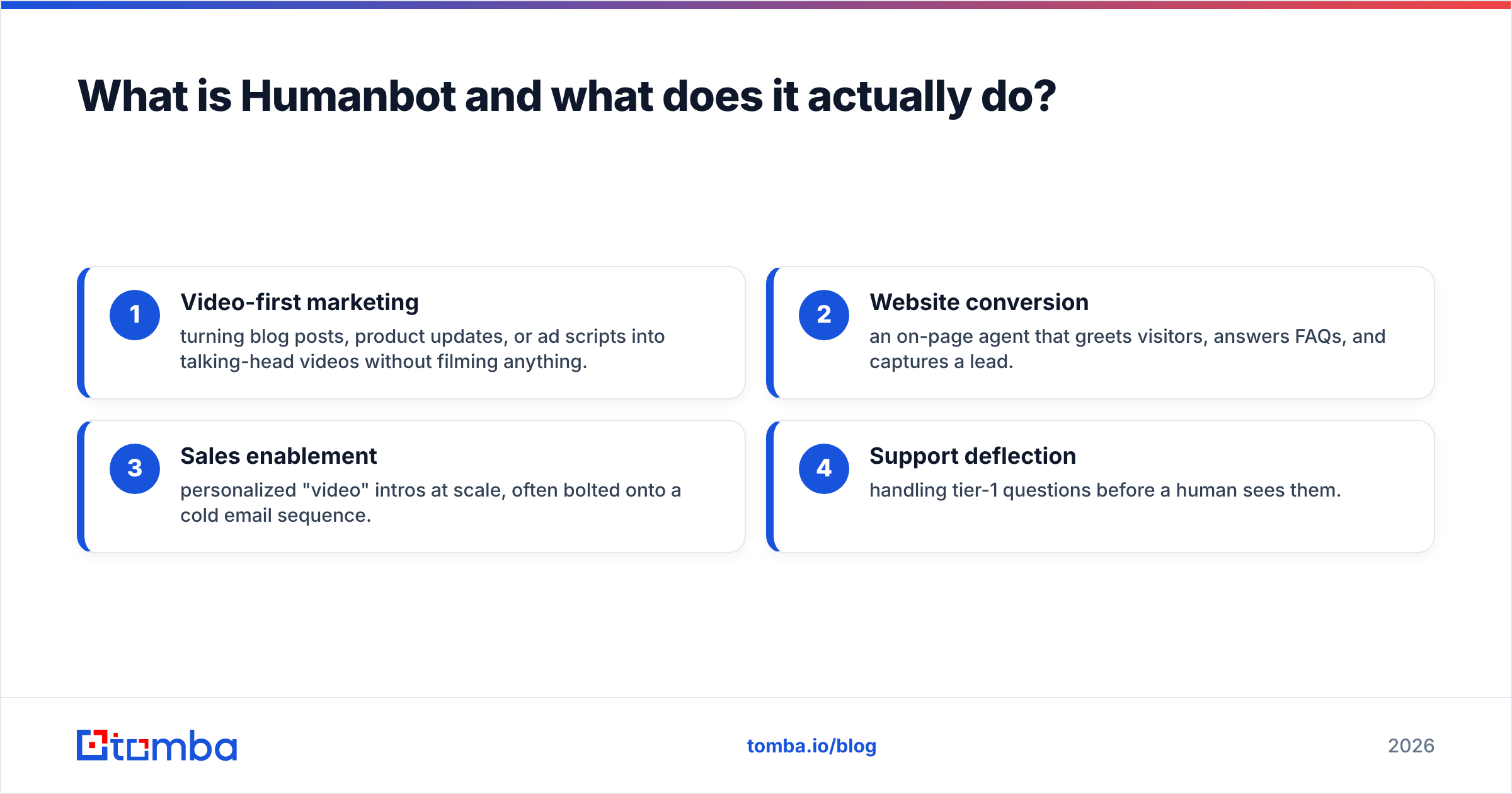 Diagram: What is Humanbot and what does it actually do