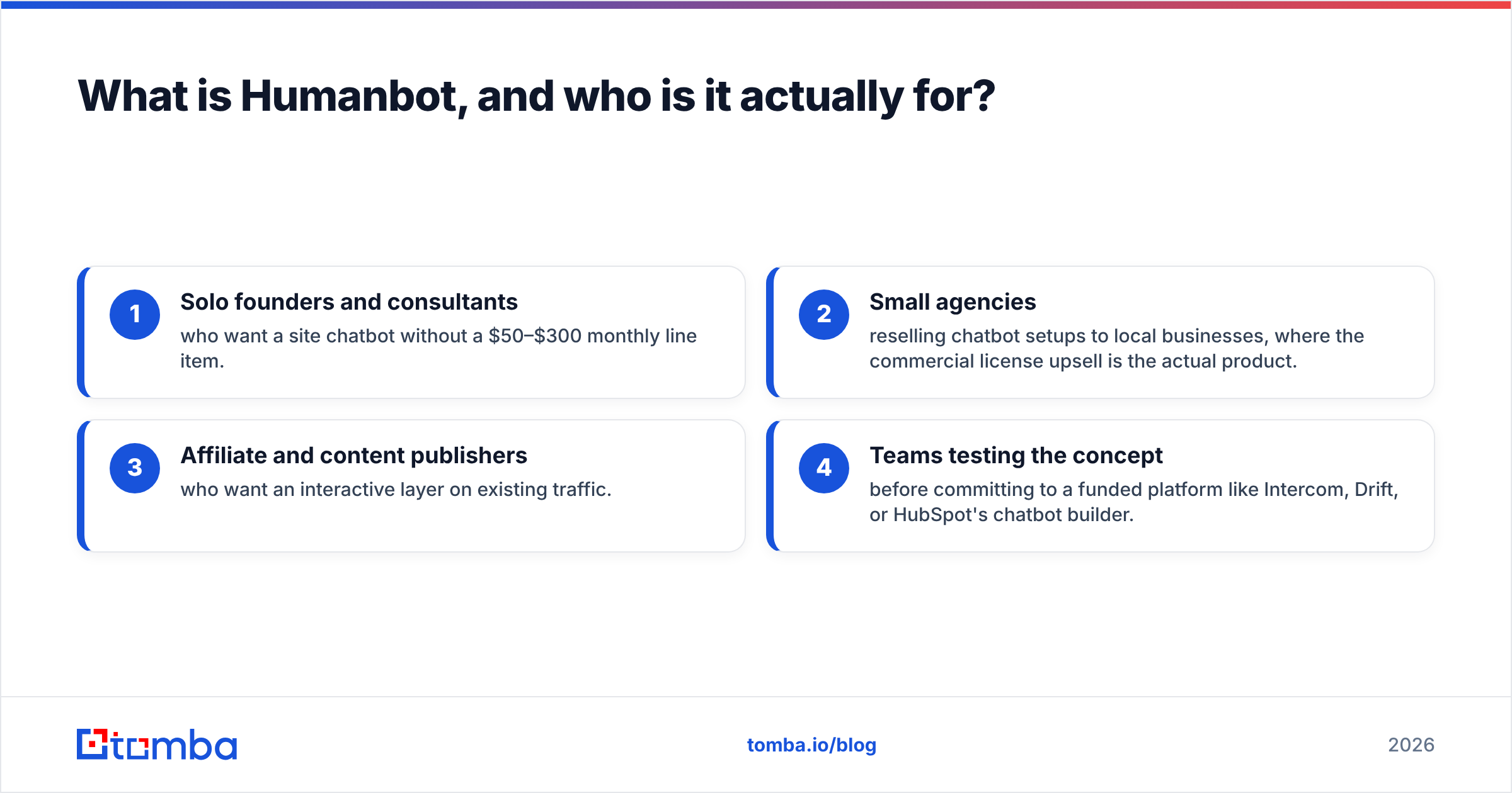Diagram: What is Humanbot, and who is it actually for