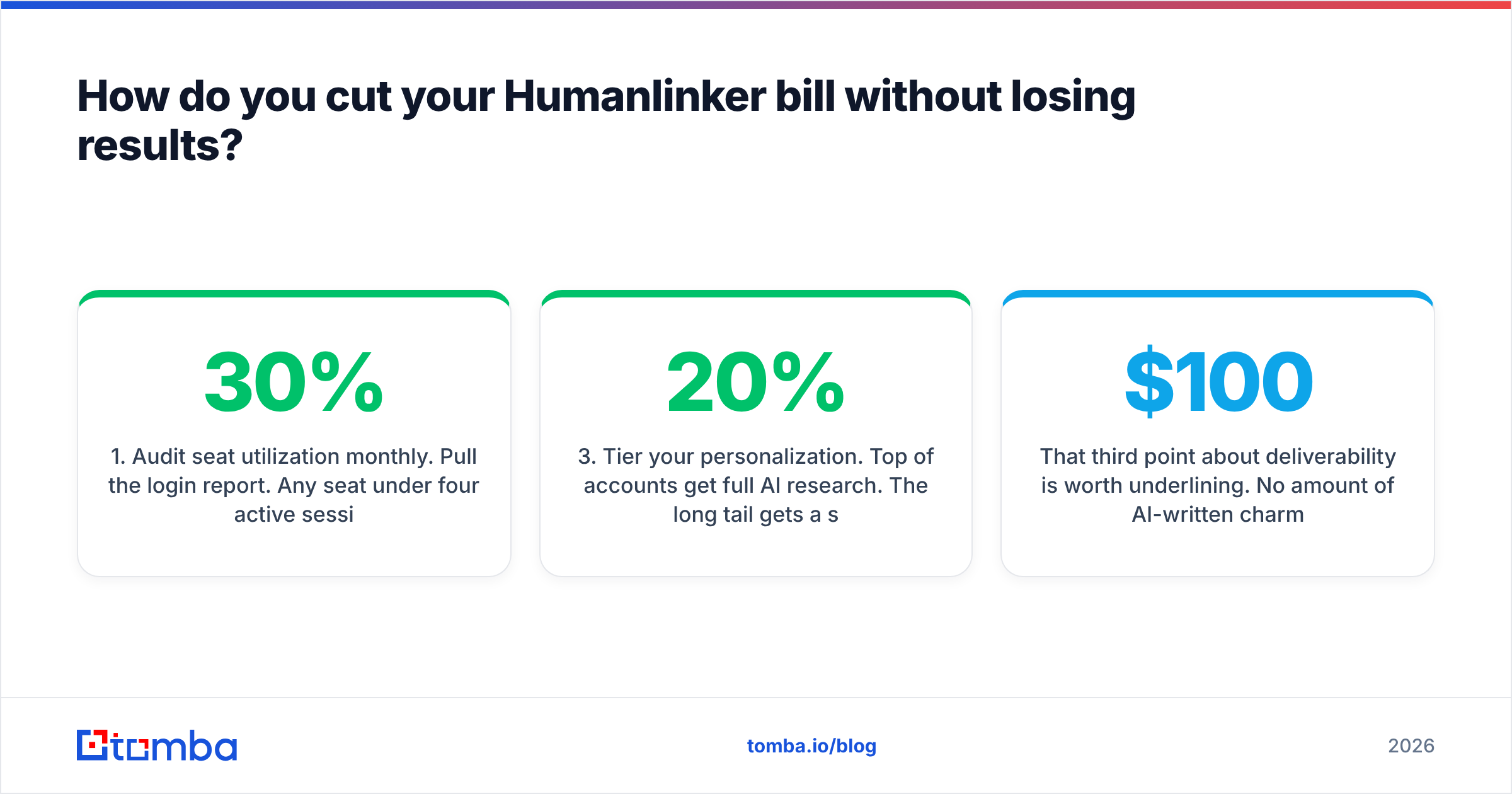 Diagram: ways to cut your Humanlinker pricing bill