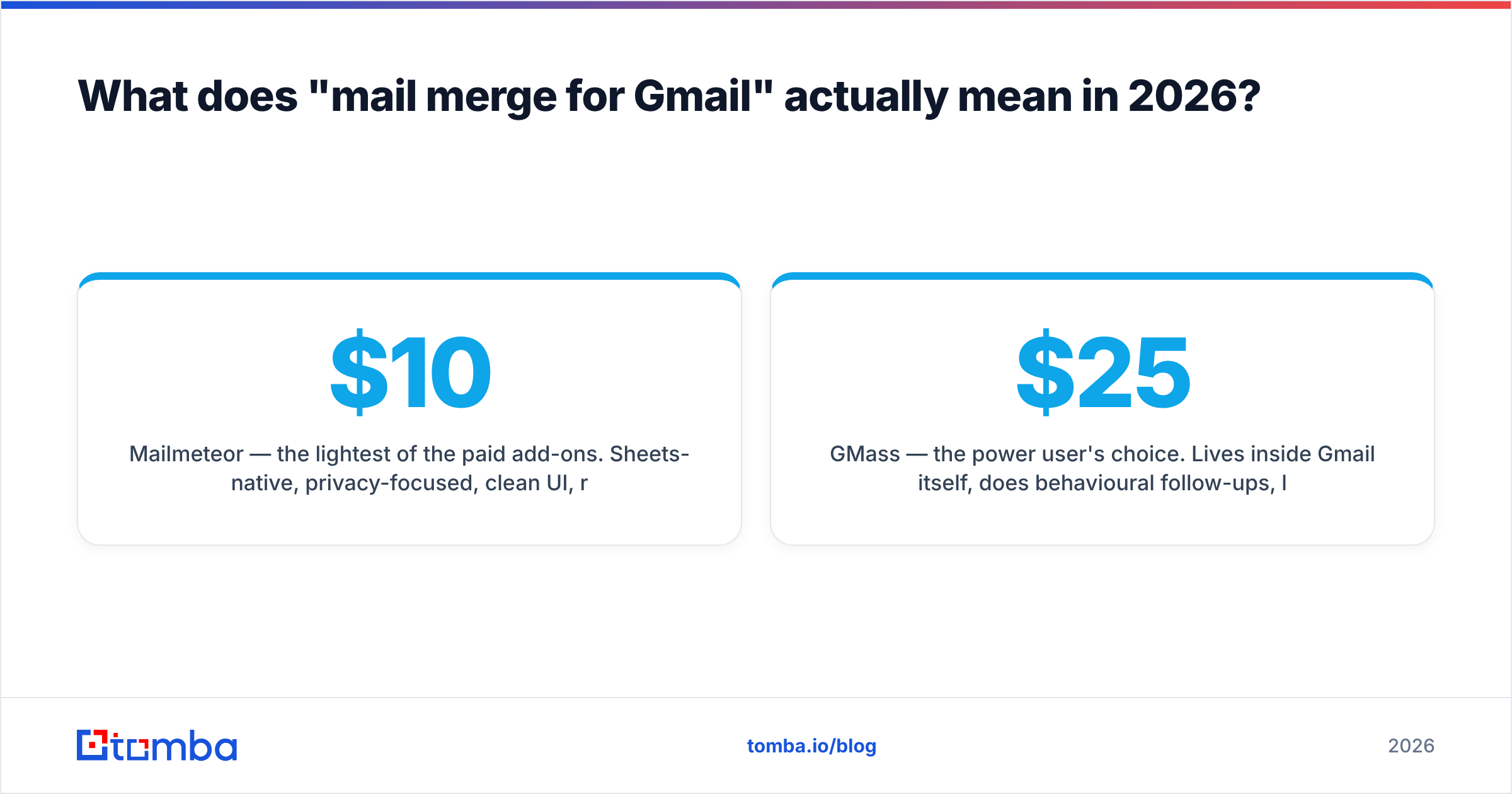 Diagram: What does "mail merge for Gmail" actually mean in 2026