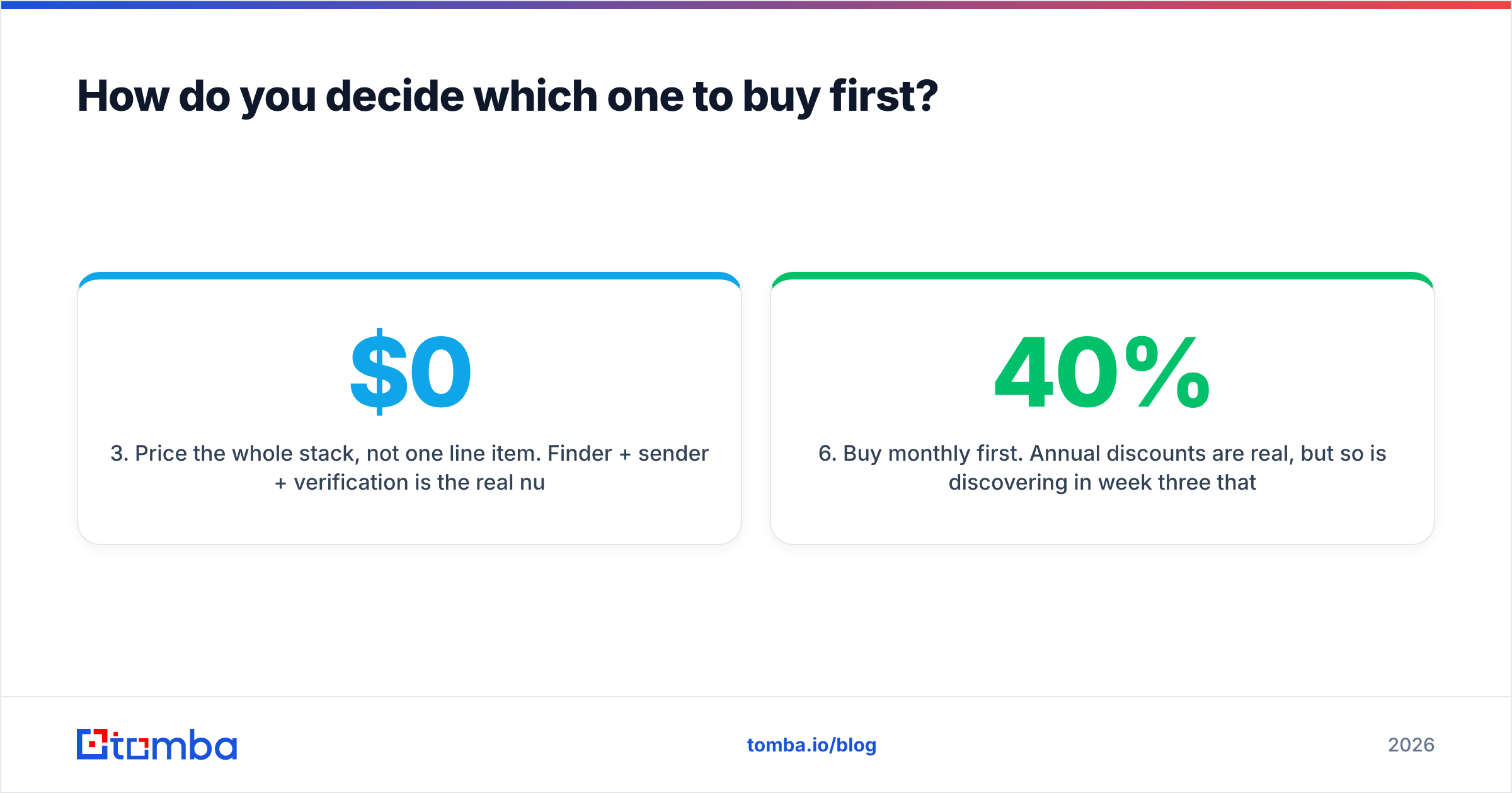 Diagram: How do you decide which one to buy first