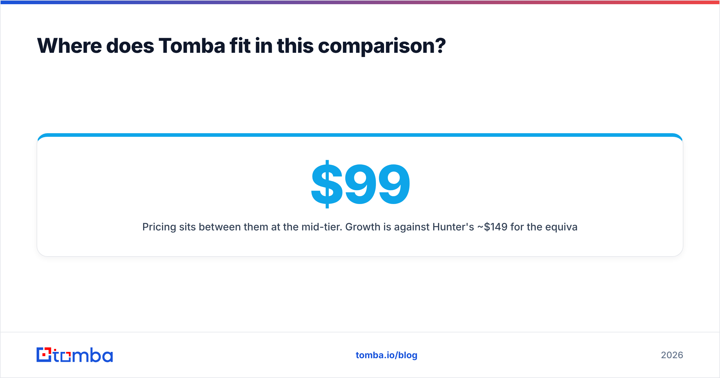 Diagram: Where does Tomba fit in this comparison