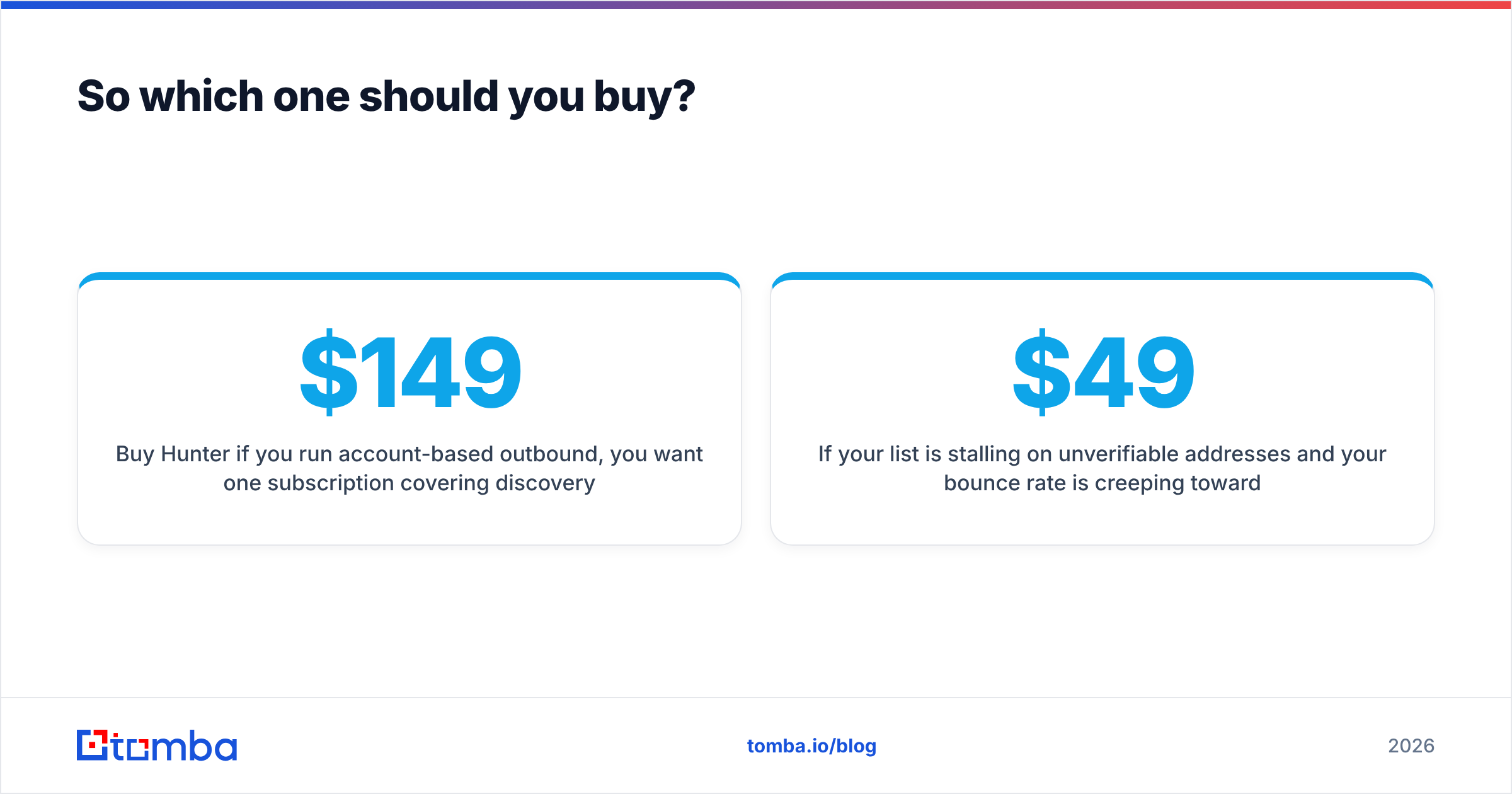 Diagram: So which one should you buy
