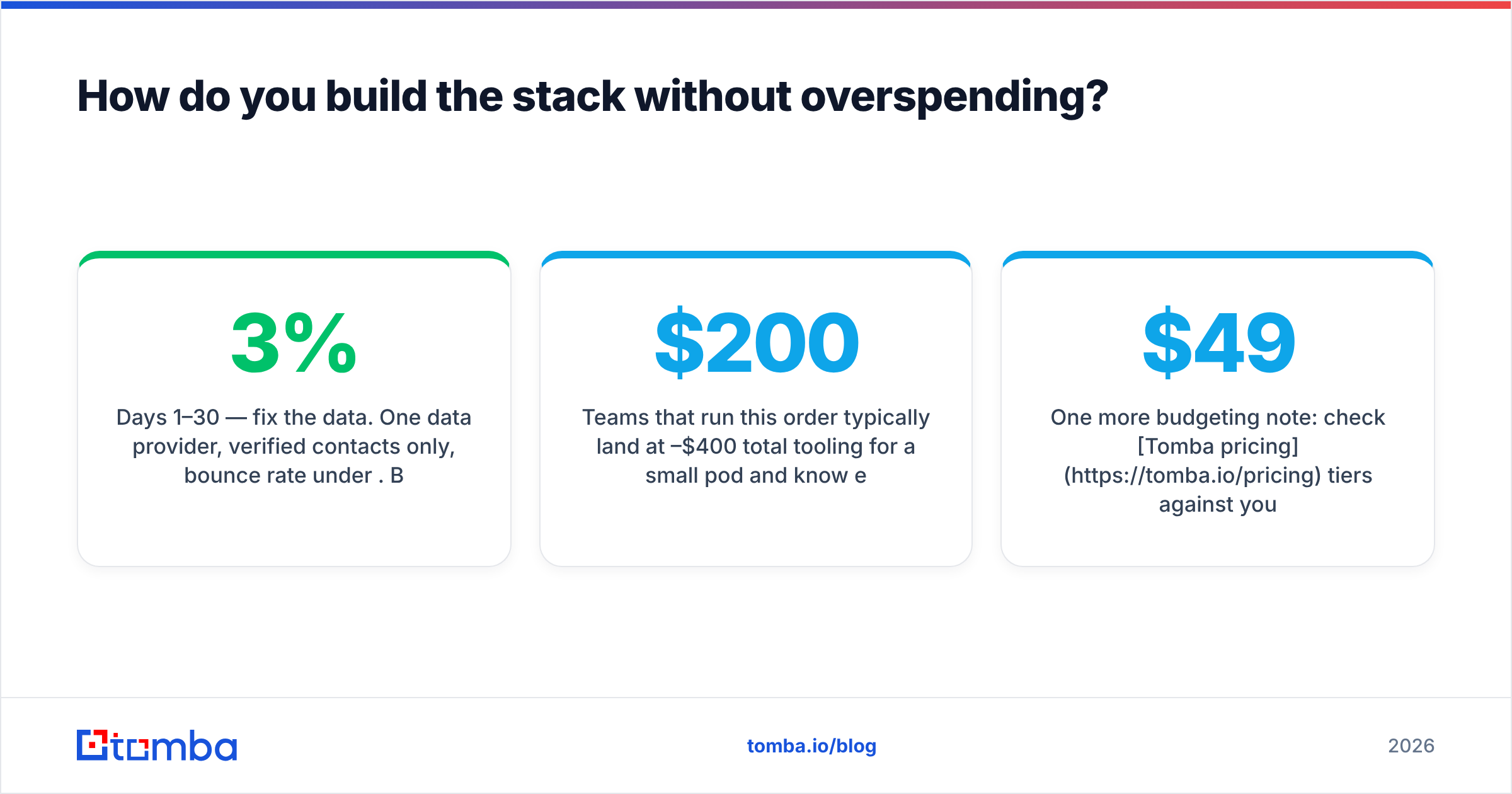 Diagram: How do you build the stack without overspending