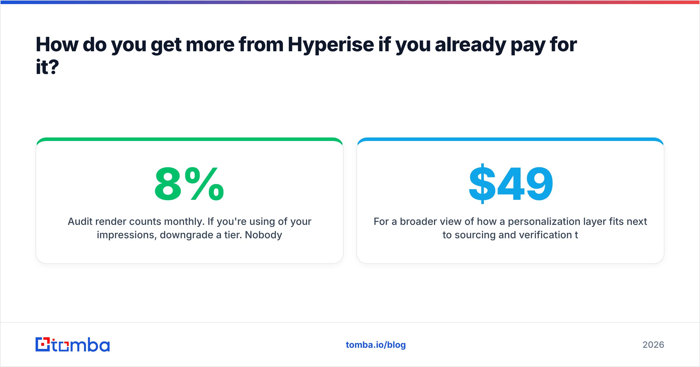 Diagram: How do you get more from Hyperise if you already pay for it