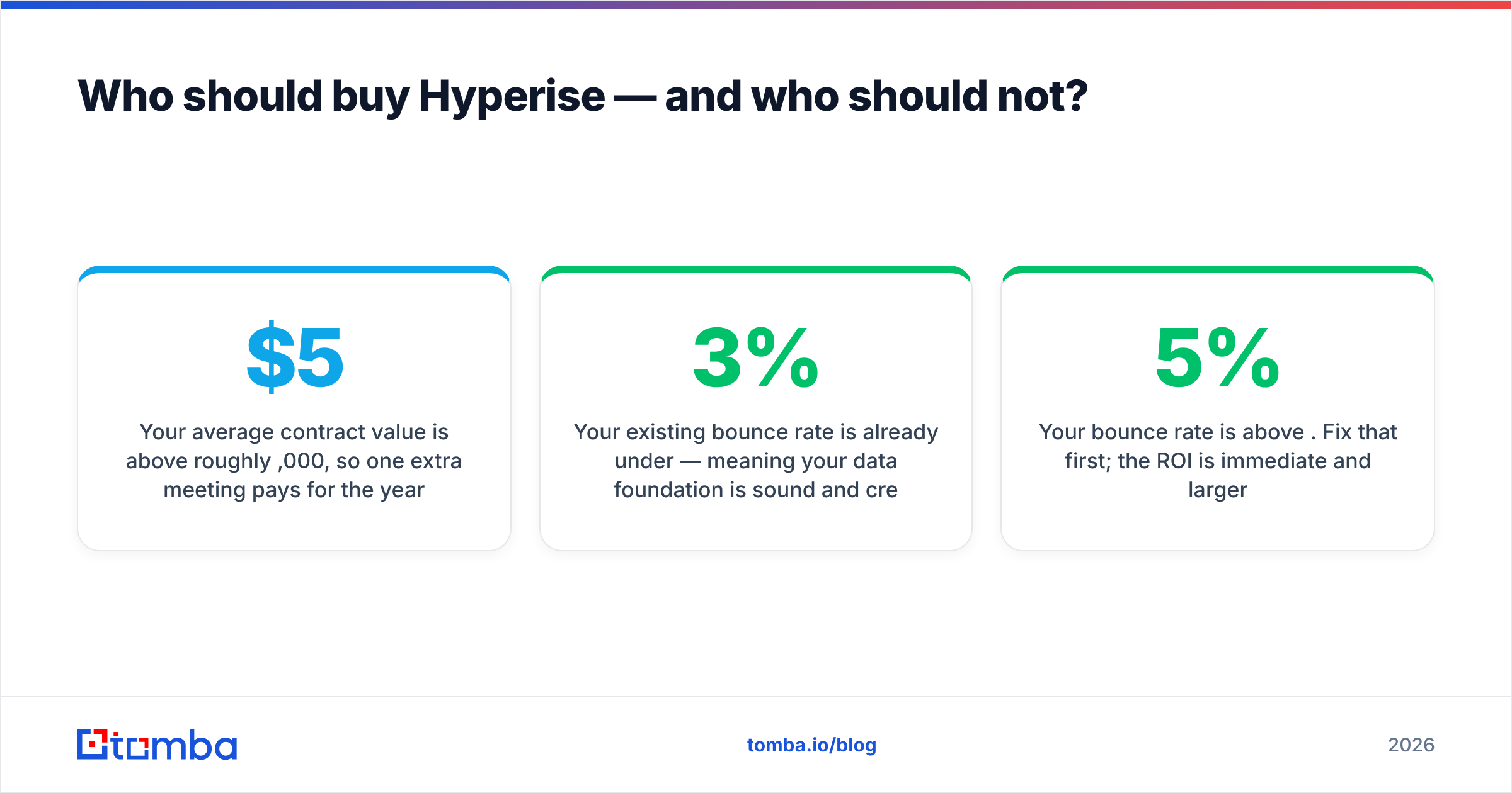 Diagram: Who should buy Hyperise — and who should not