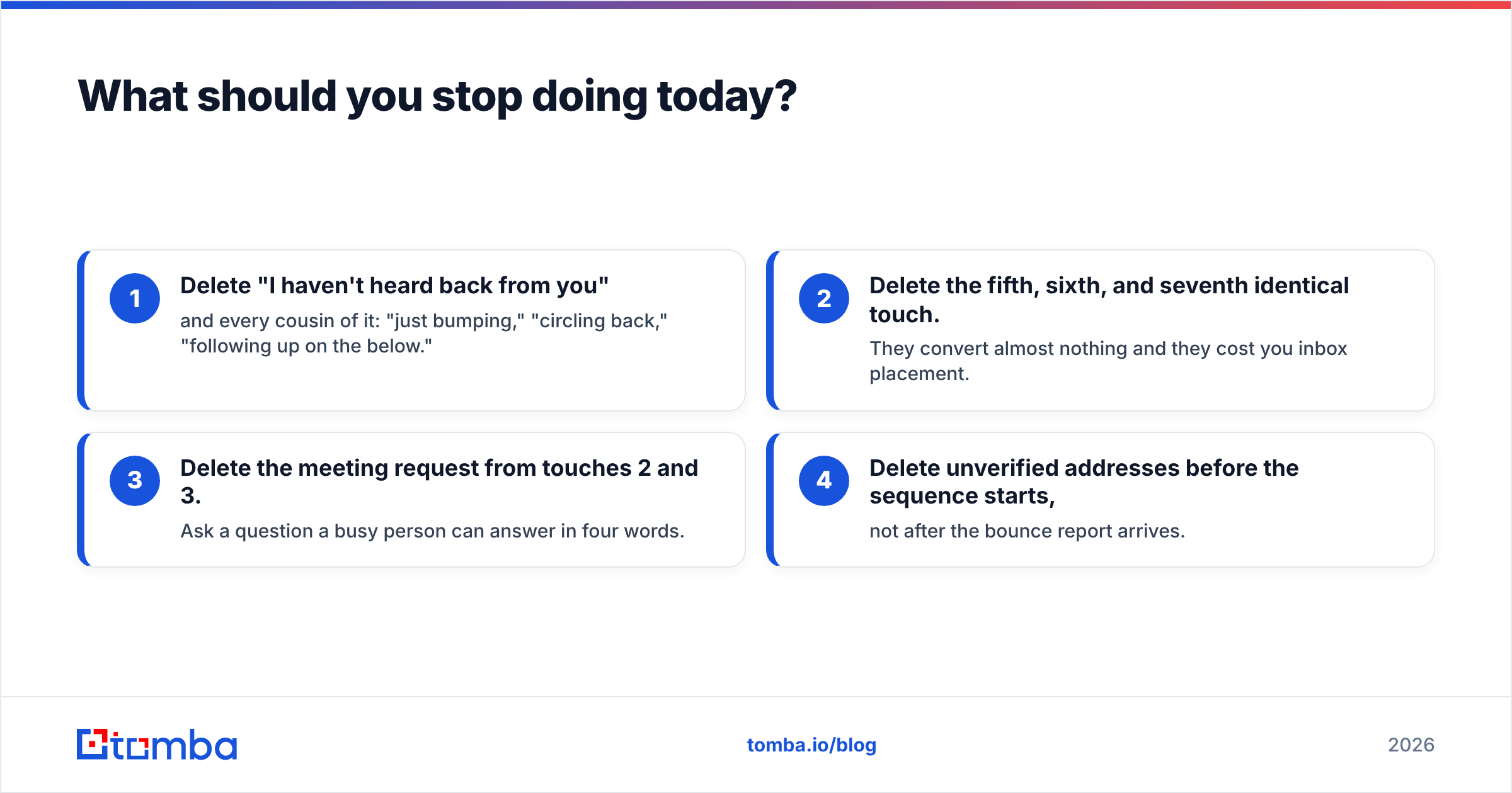 Diagram: What should you stop doing today