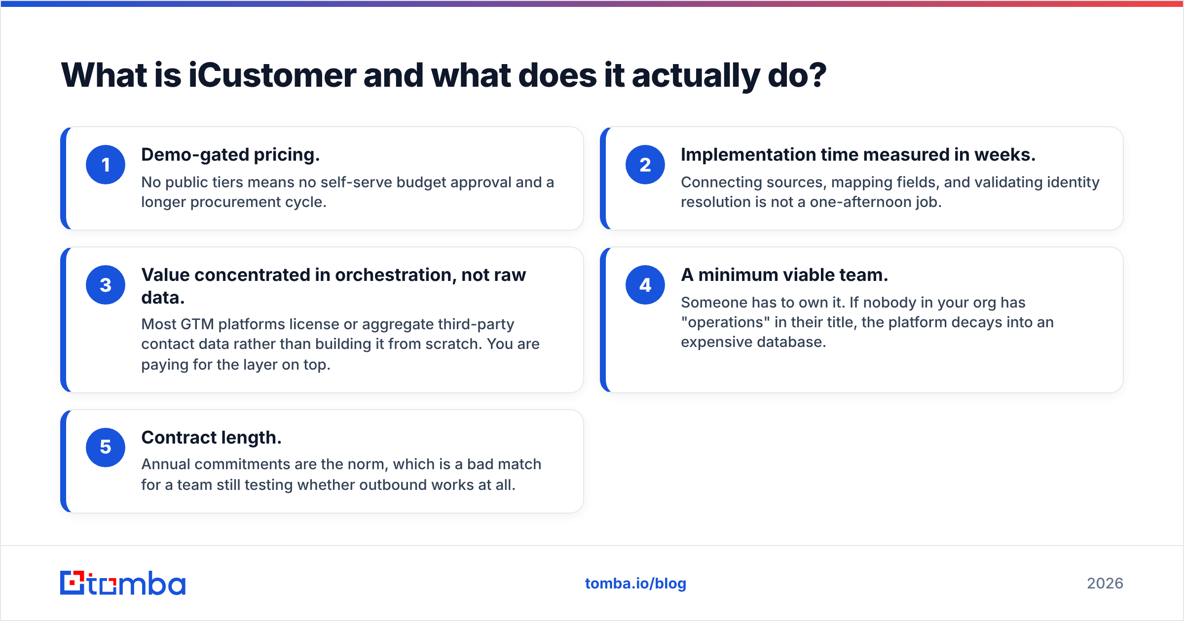 Diagram: What is iCustomer and what does it actually do