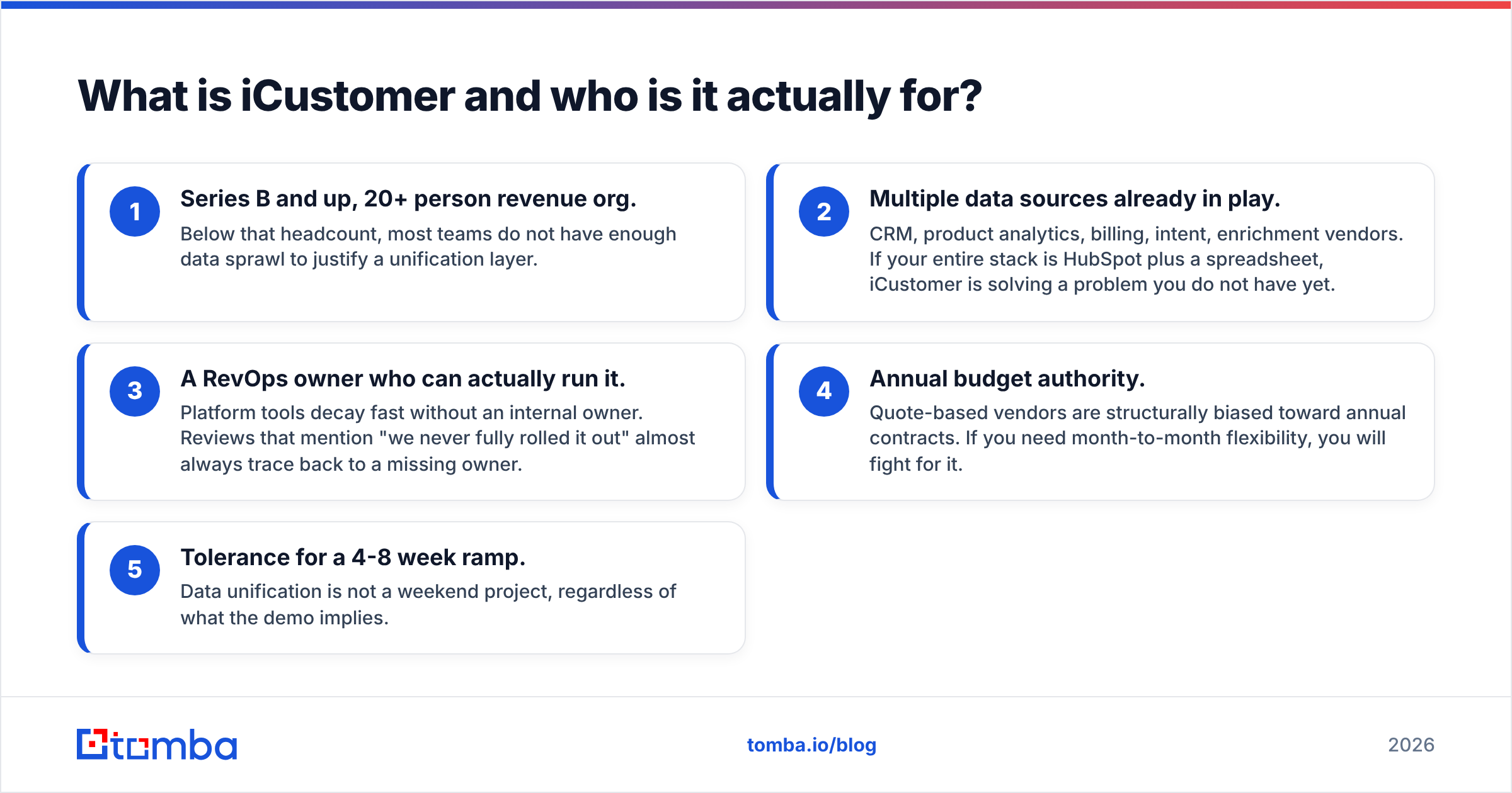 Diagram: What is iCustomer and who is it actually for