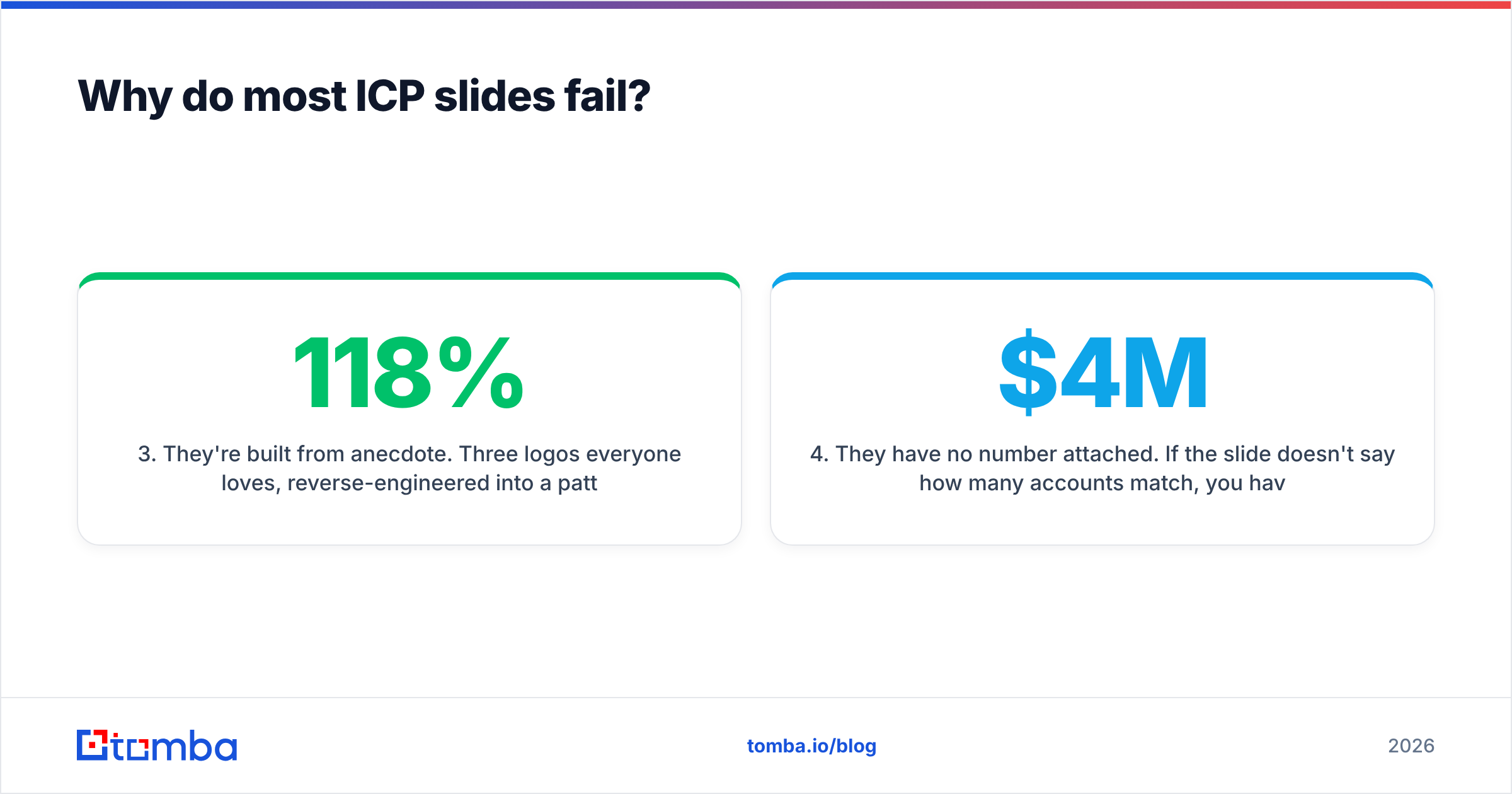 Diagram: Why do most ICP slides fail