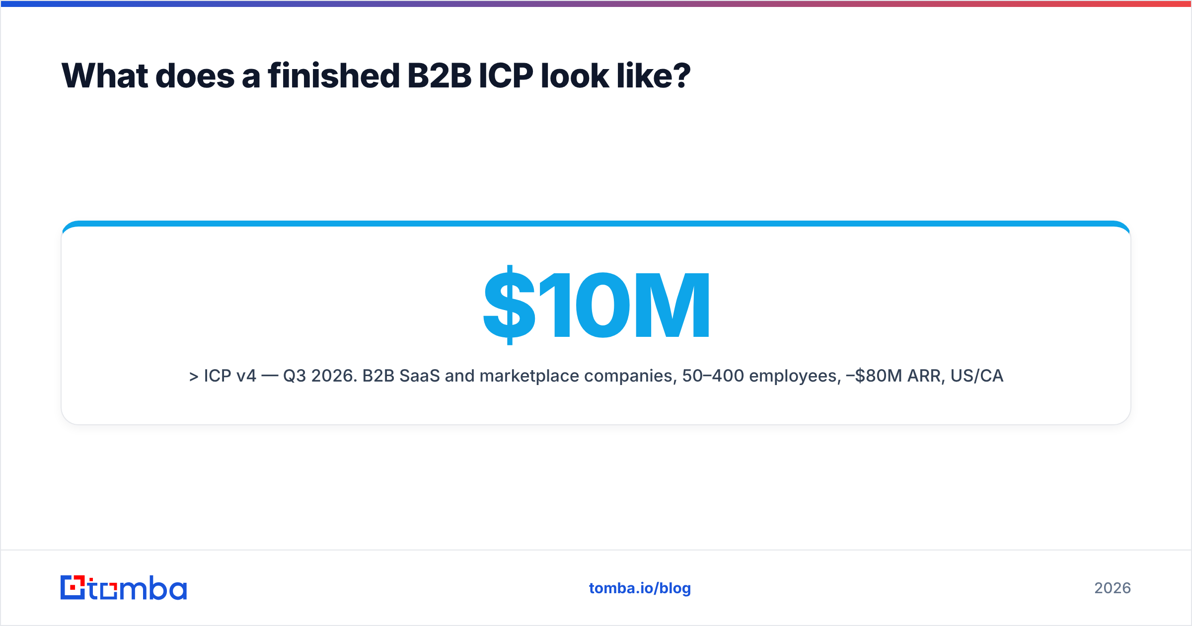Diagram: What does a finished B2B ICP look like