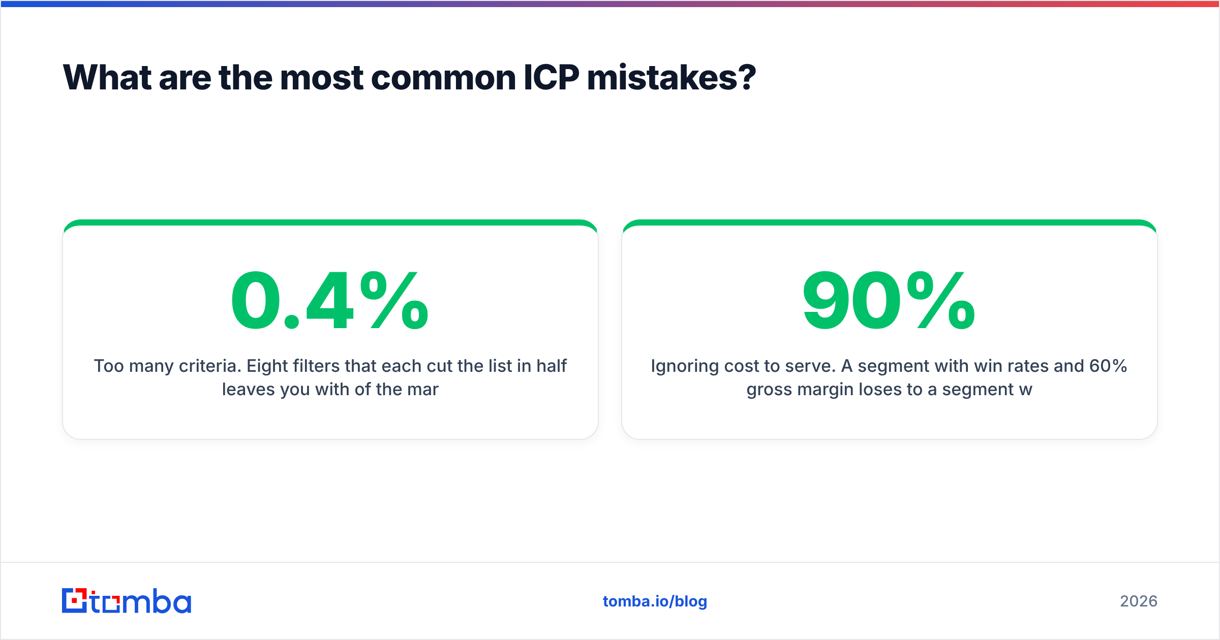 Diagram: What are the most common ICP mistakes