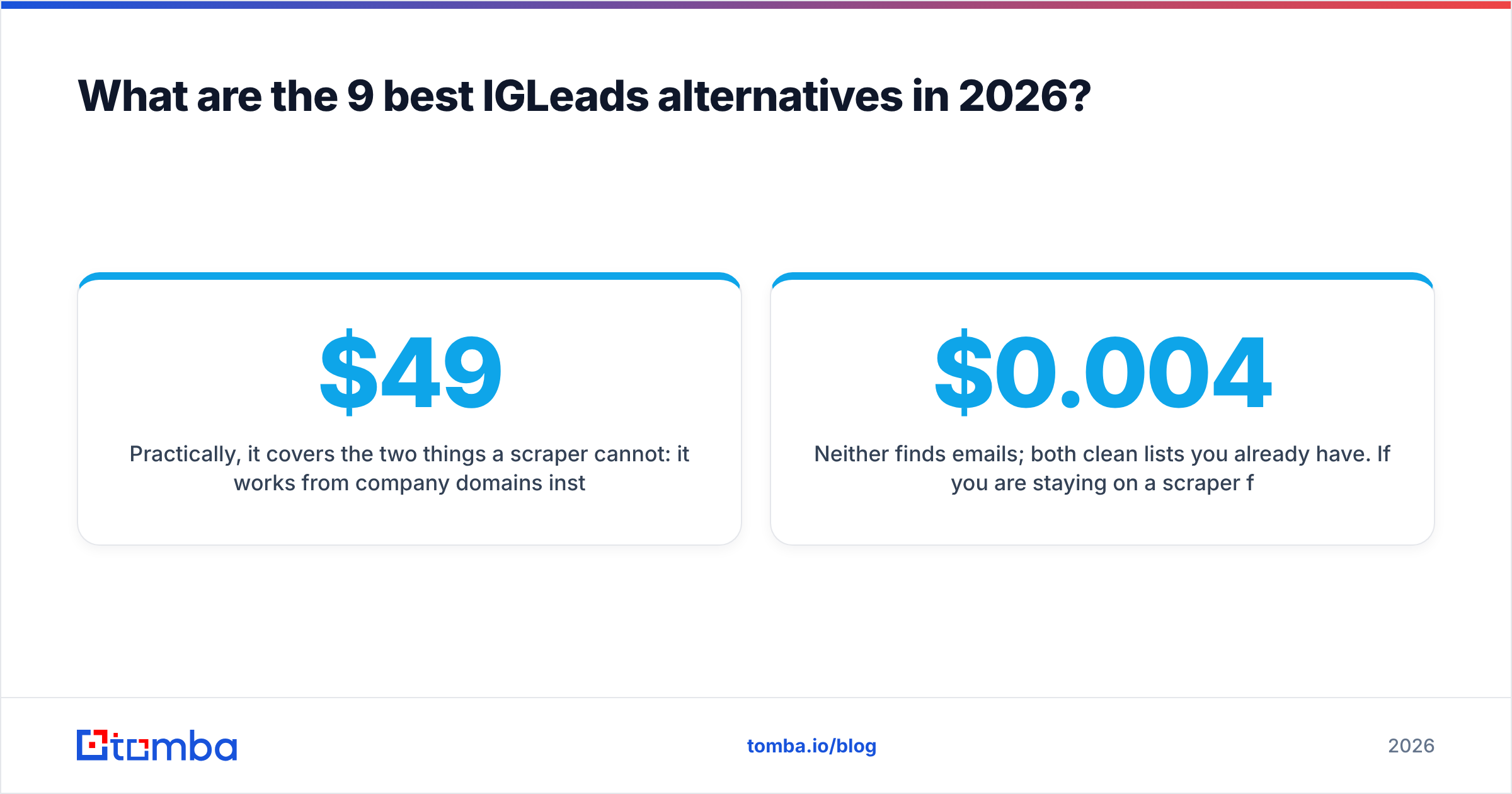 Diagram: What are the 9 best IGLeads alternatives in 2026