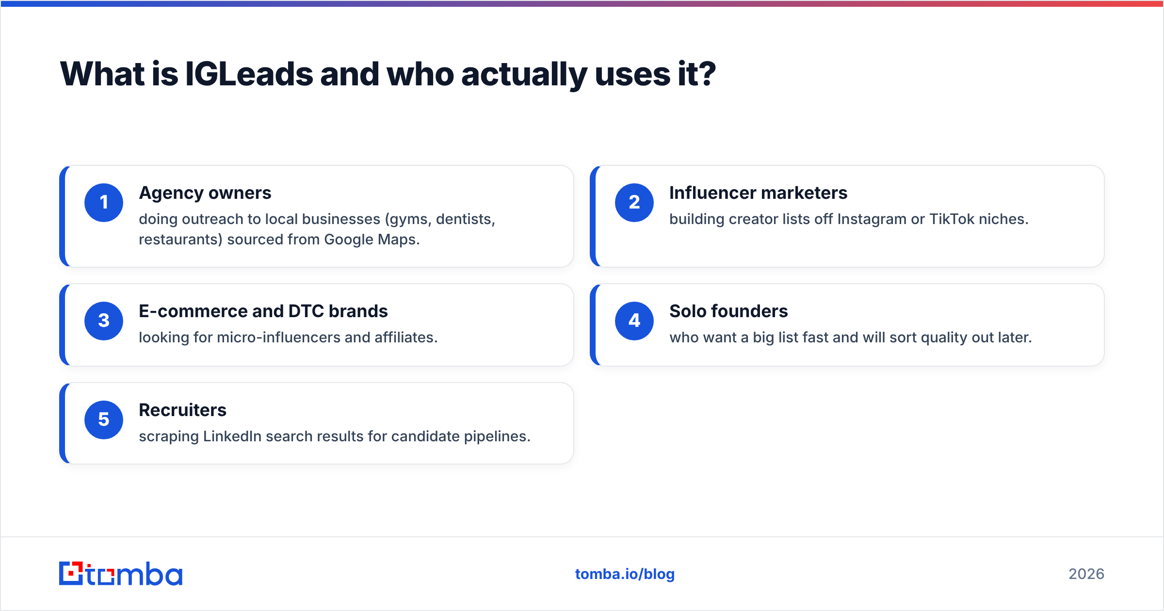 Diagram: What is IGLeads and who actually uses it