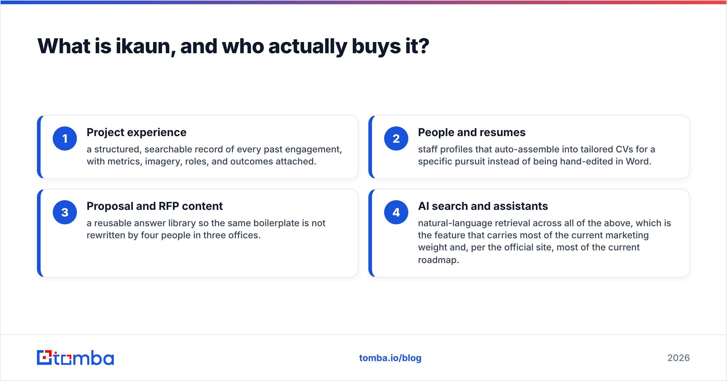 Diagram: What is ikaun, and who actually buys it