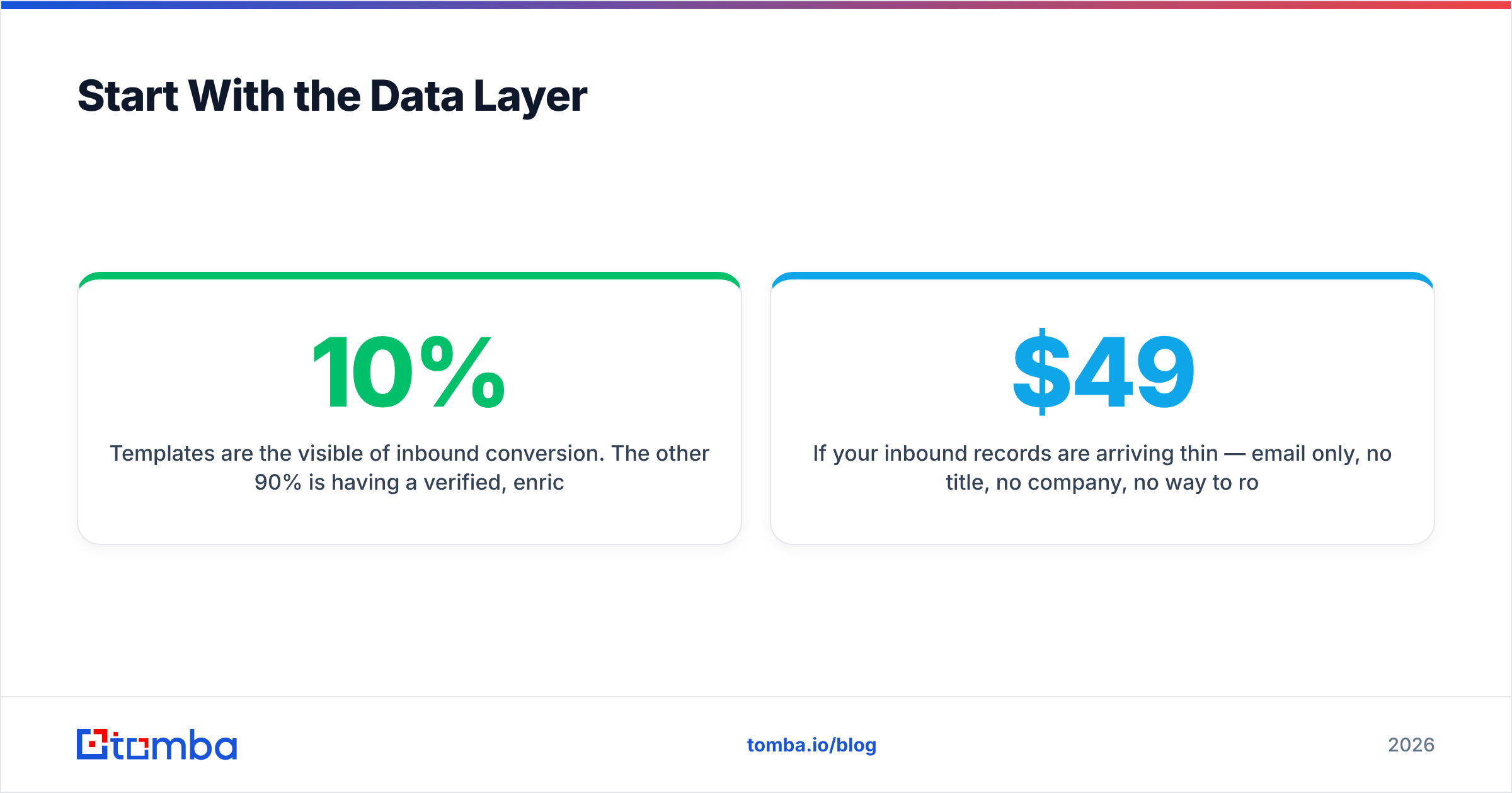 Diagram: Start With the Data Layer