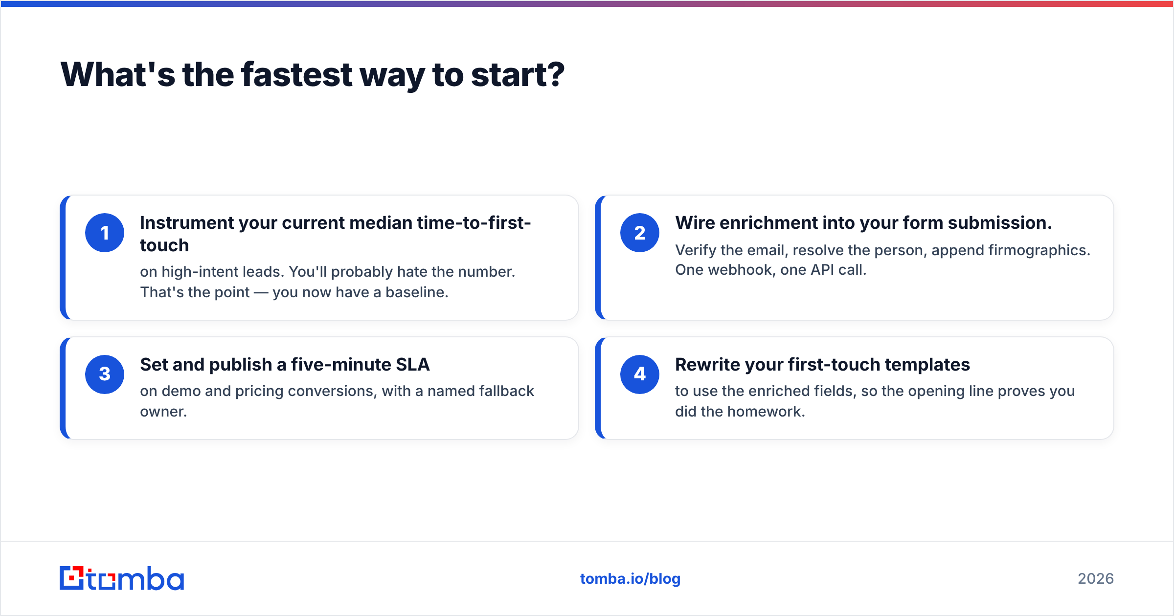 Diagram: What's the fastest way to start