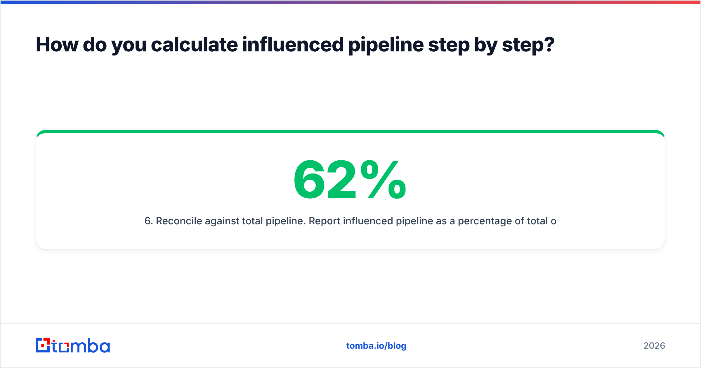 Diagram: How do you calculate influenced pipeline step by step
