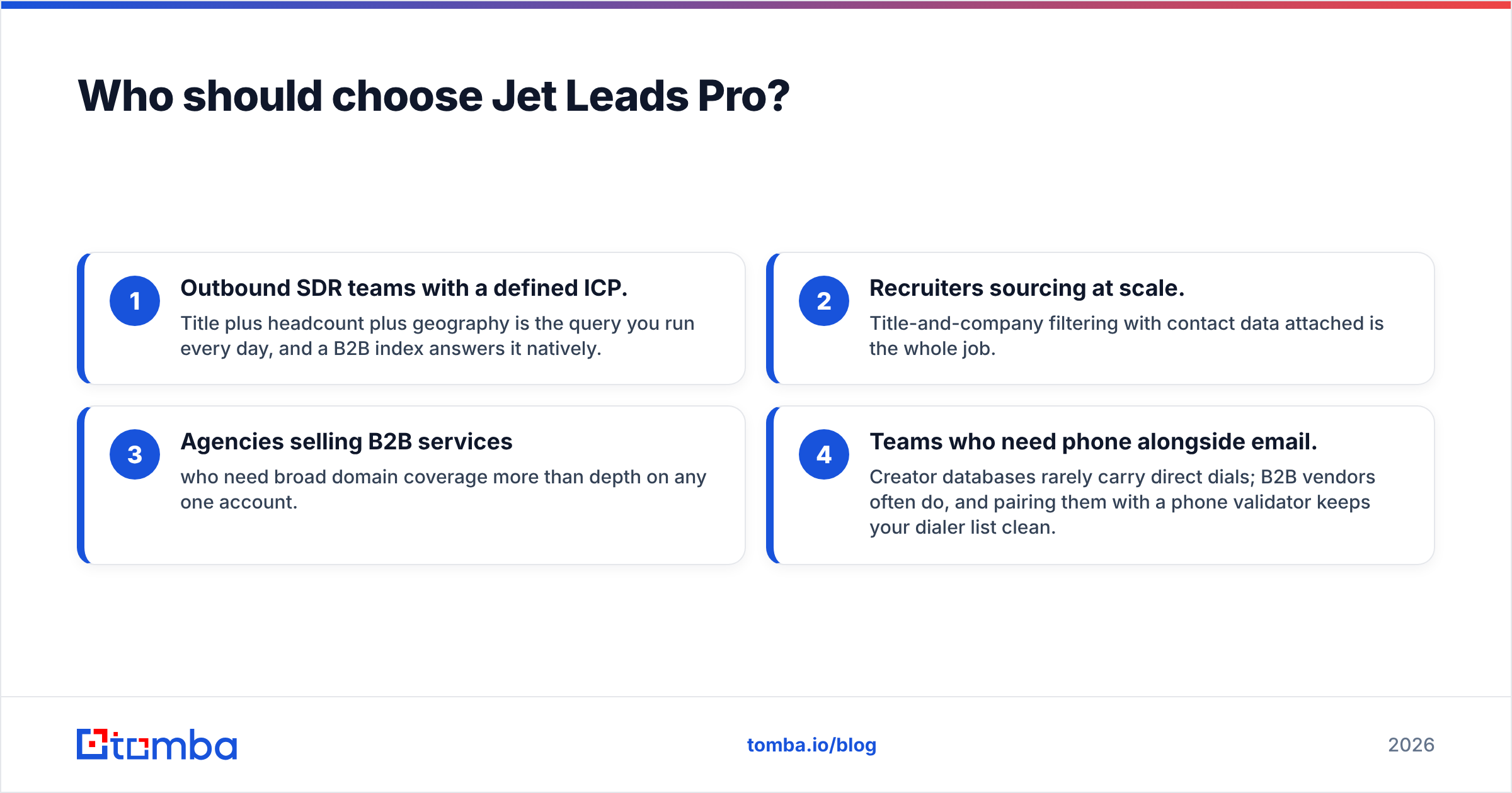 Diagram: Who should choose Jet Leads Pro