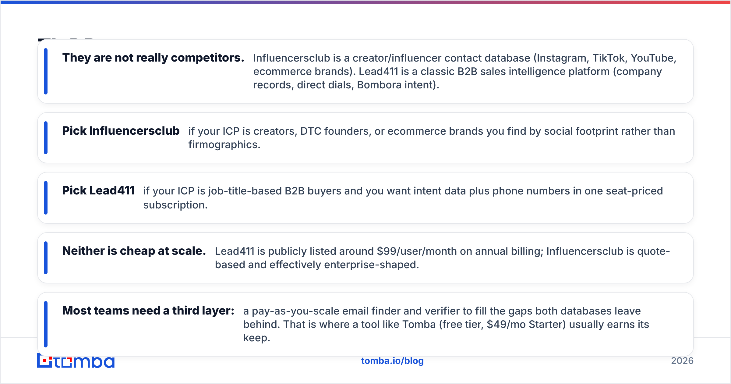 Influencersclub vs Lead411 TL;DR comparison diagram