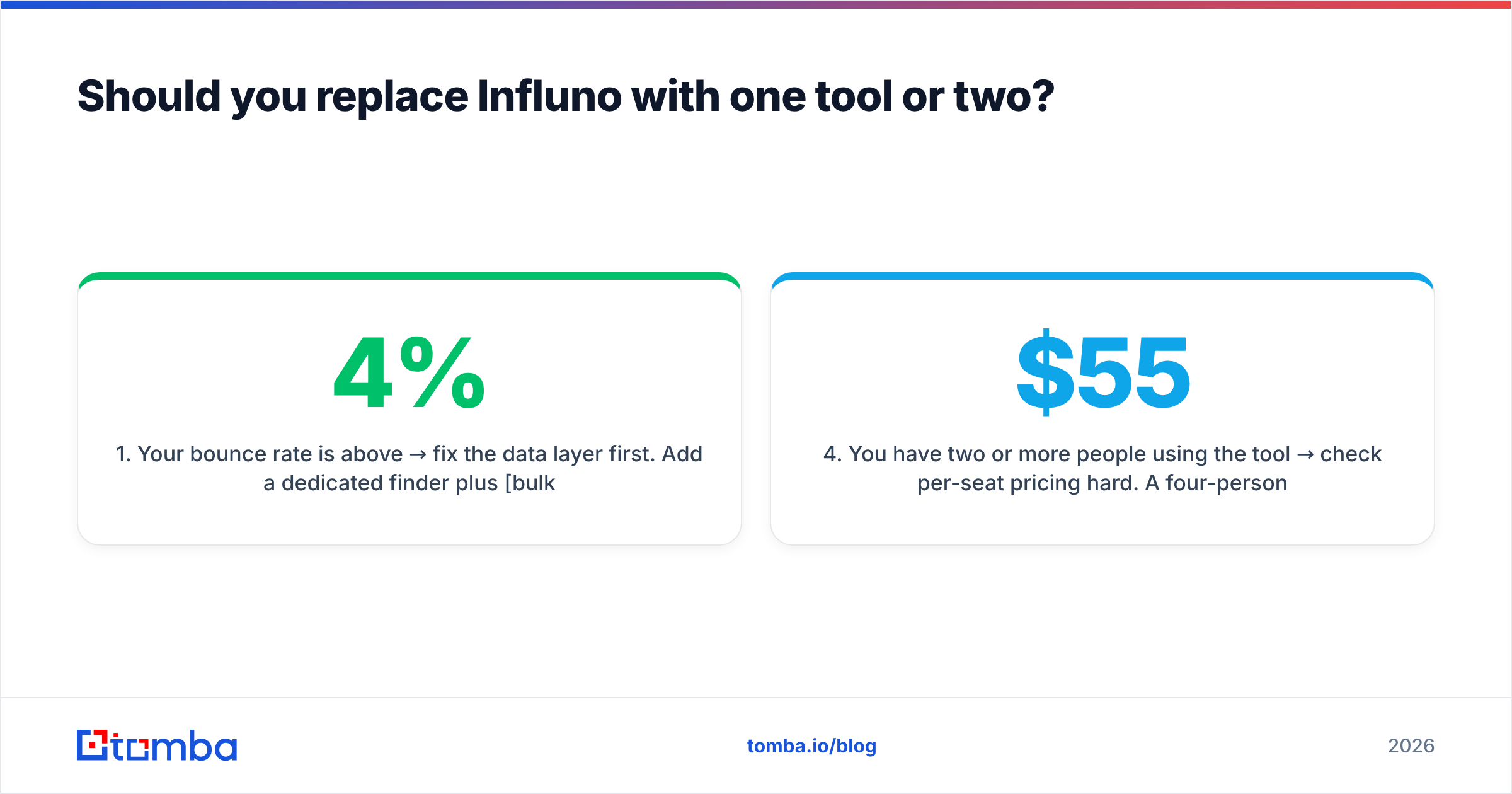 Diagram: Should you replace Influno with one tool or two