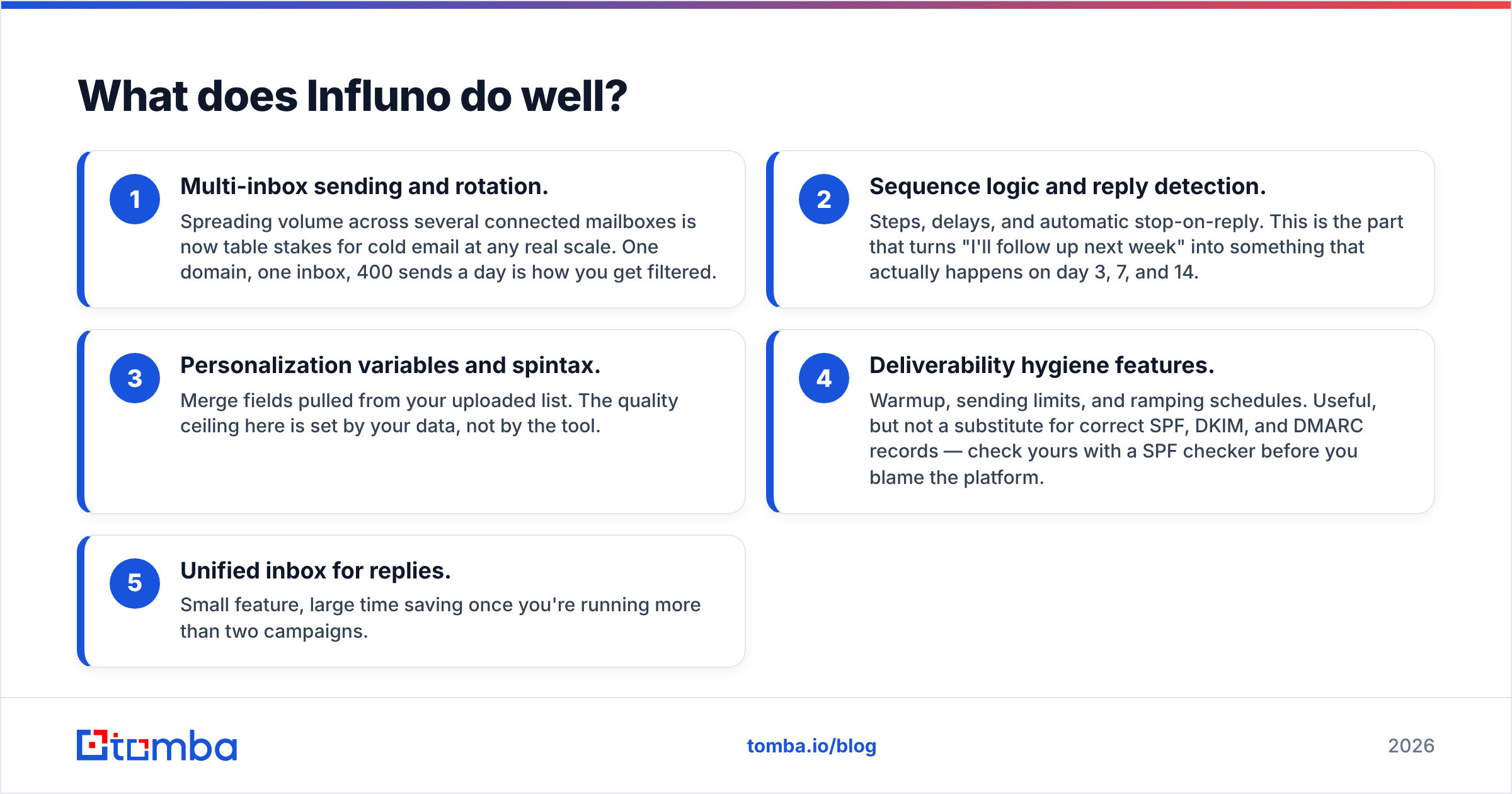 Diagram: what Influno does well in an Influno vs Lusha stack