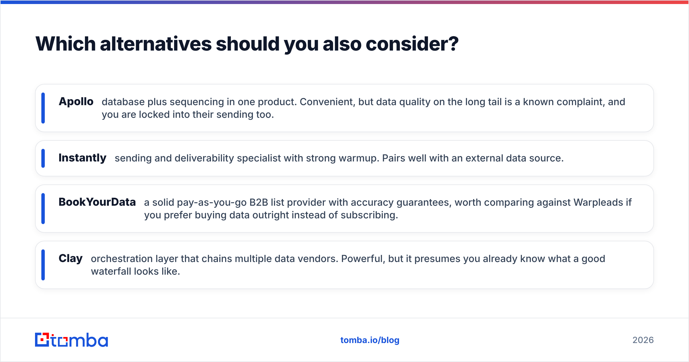 Diagram: Which alternatives should you also consider